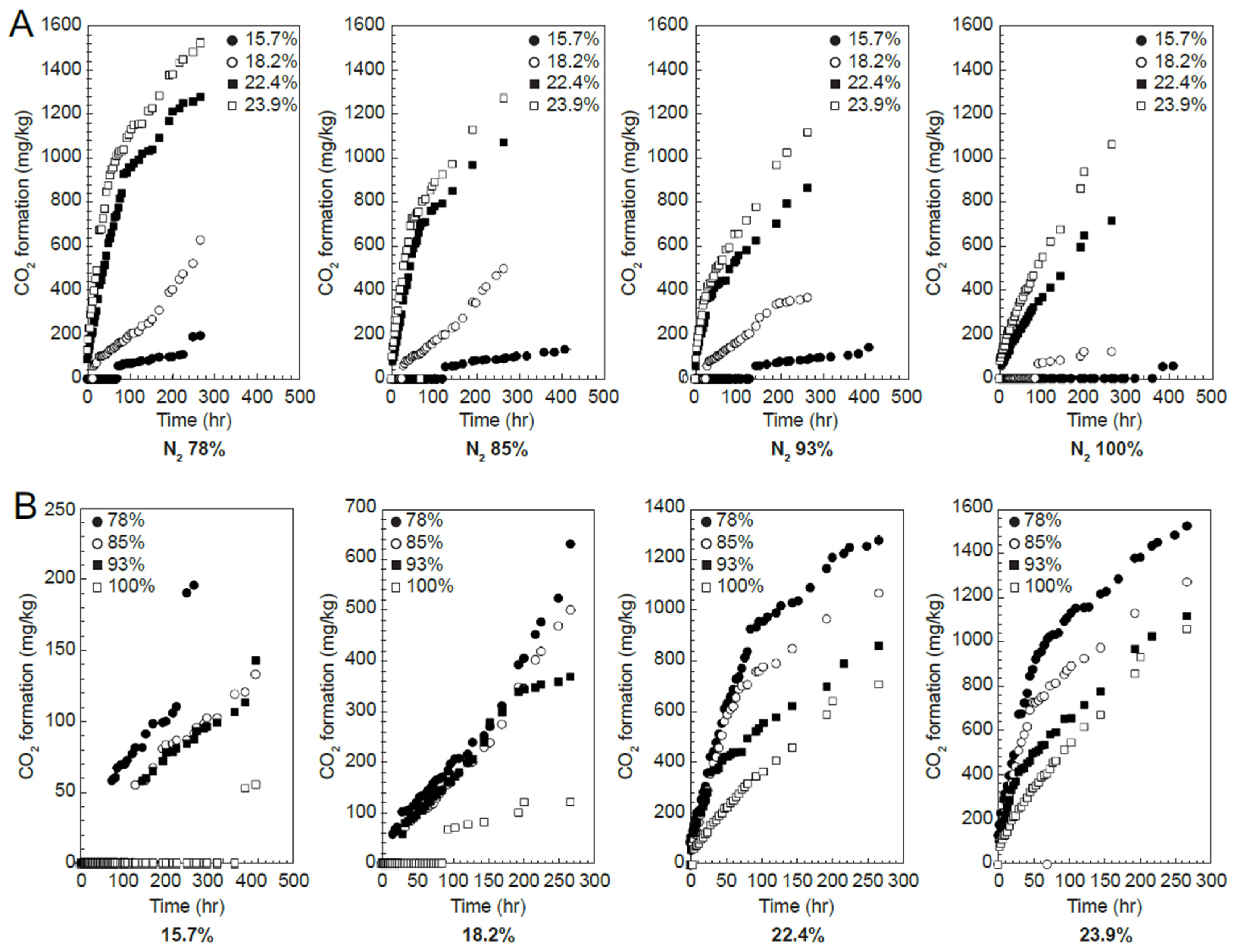 Foods 13 03530 g003 Foods 13 03530 g003