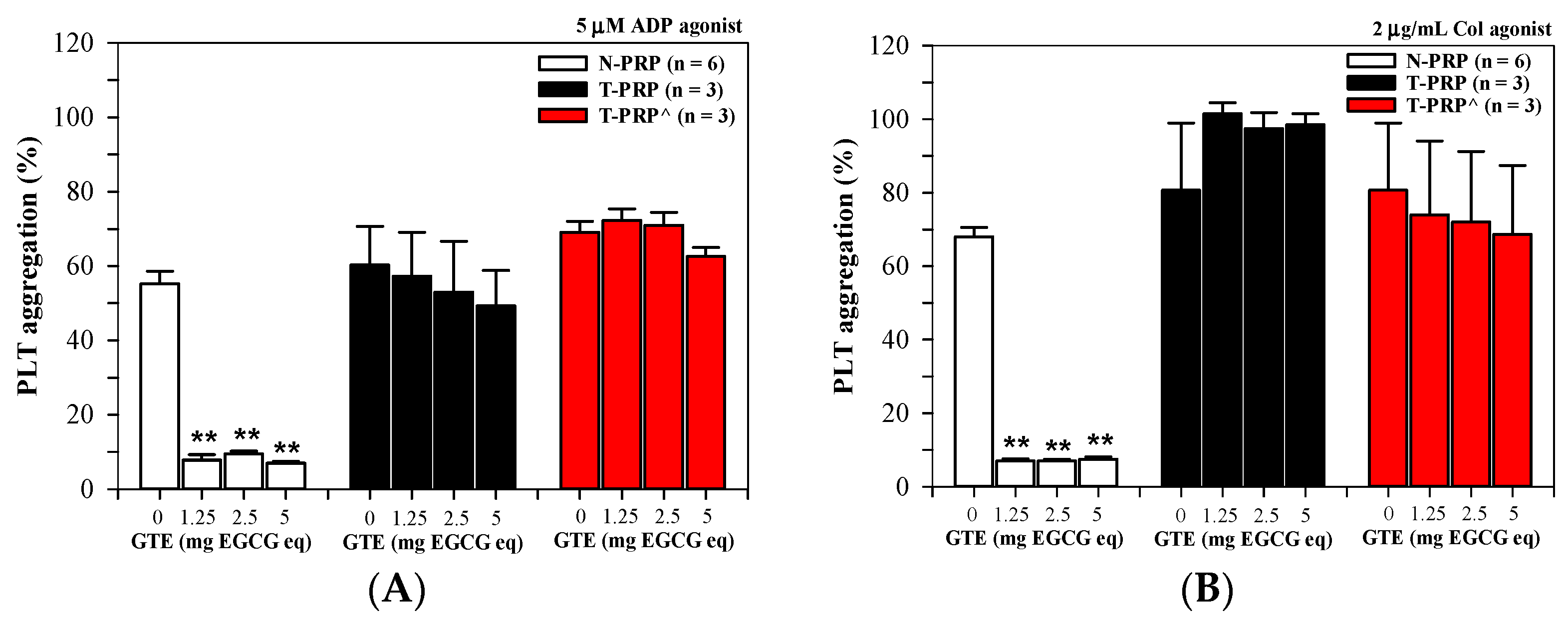 Foods 13 03864 g004 Foods 13 03864 g004