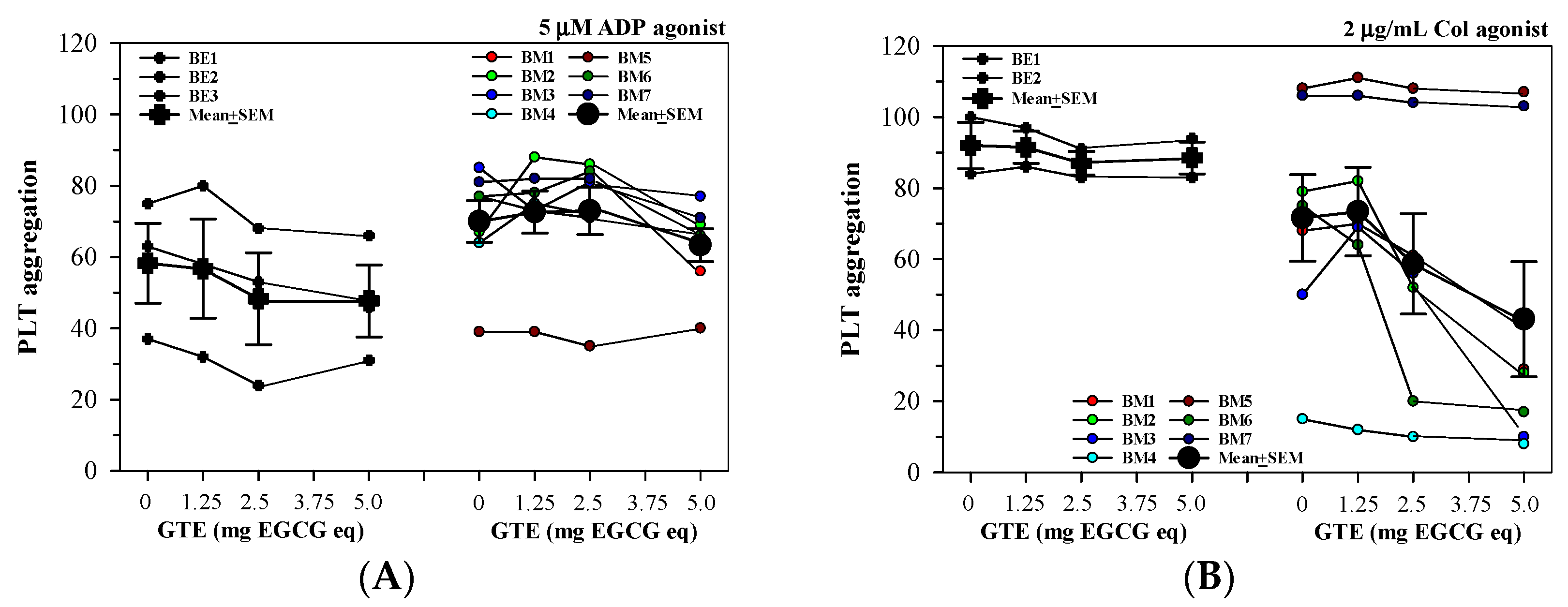 Foods 13 03864 g005 Foods 13 03864 g005