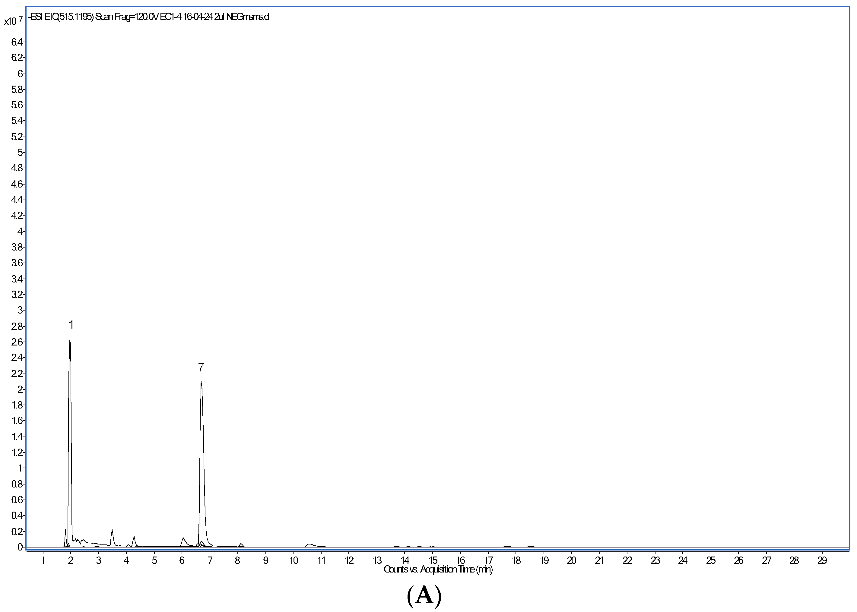 Foods 14 00044 g001a