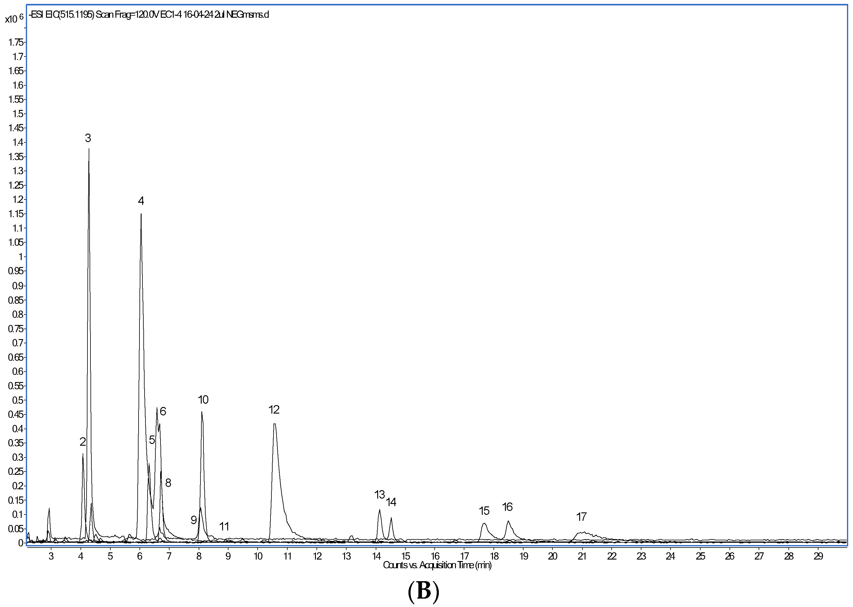 Foods 14 00044 g001b