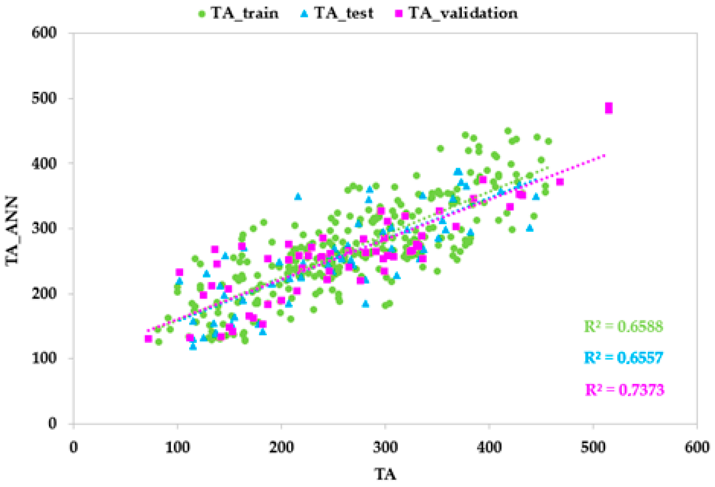 Foods 14 00196 g005b