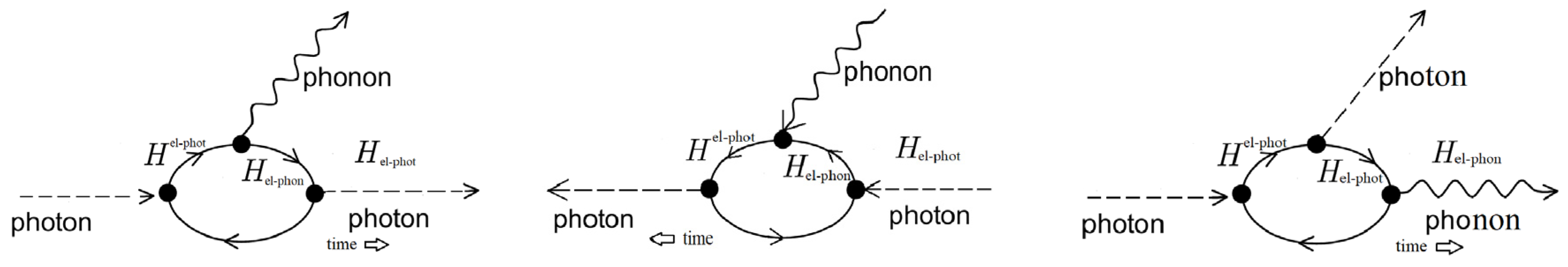 Foods 14 00953 g002 Foods 14 00953 g002