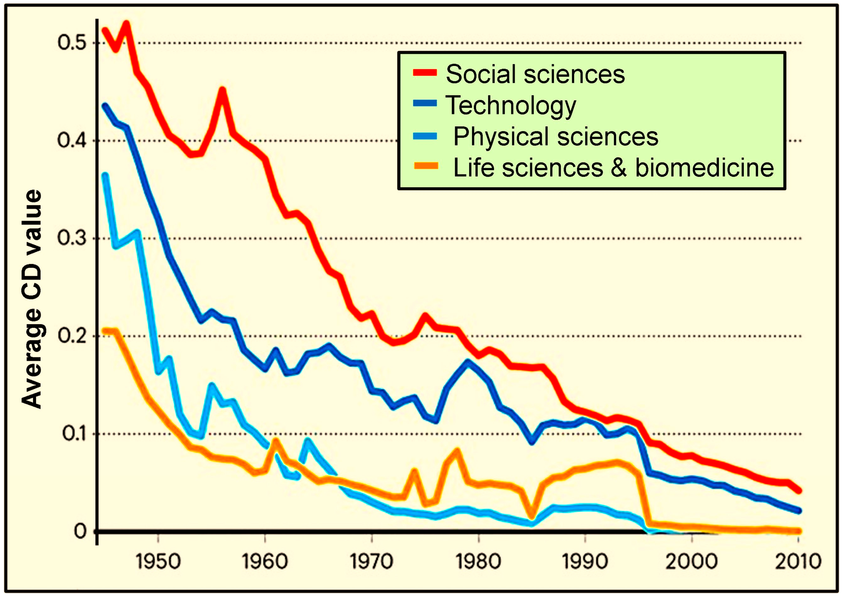 Foods 14 02328 g001 Foods 14 02328 g001