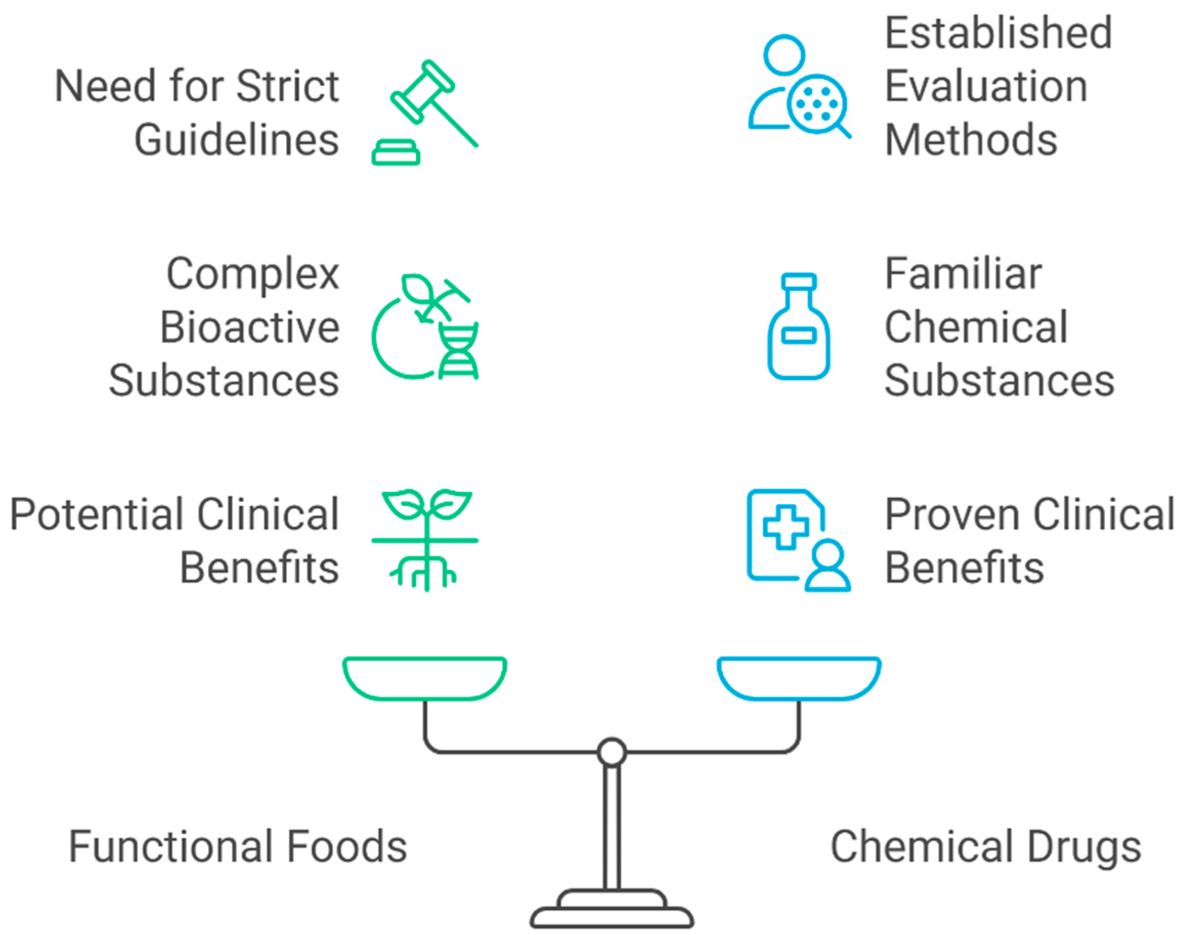 Foods 14 02675 g002 Foods 14 02675 g002