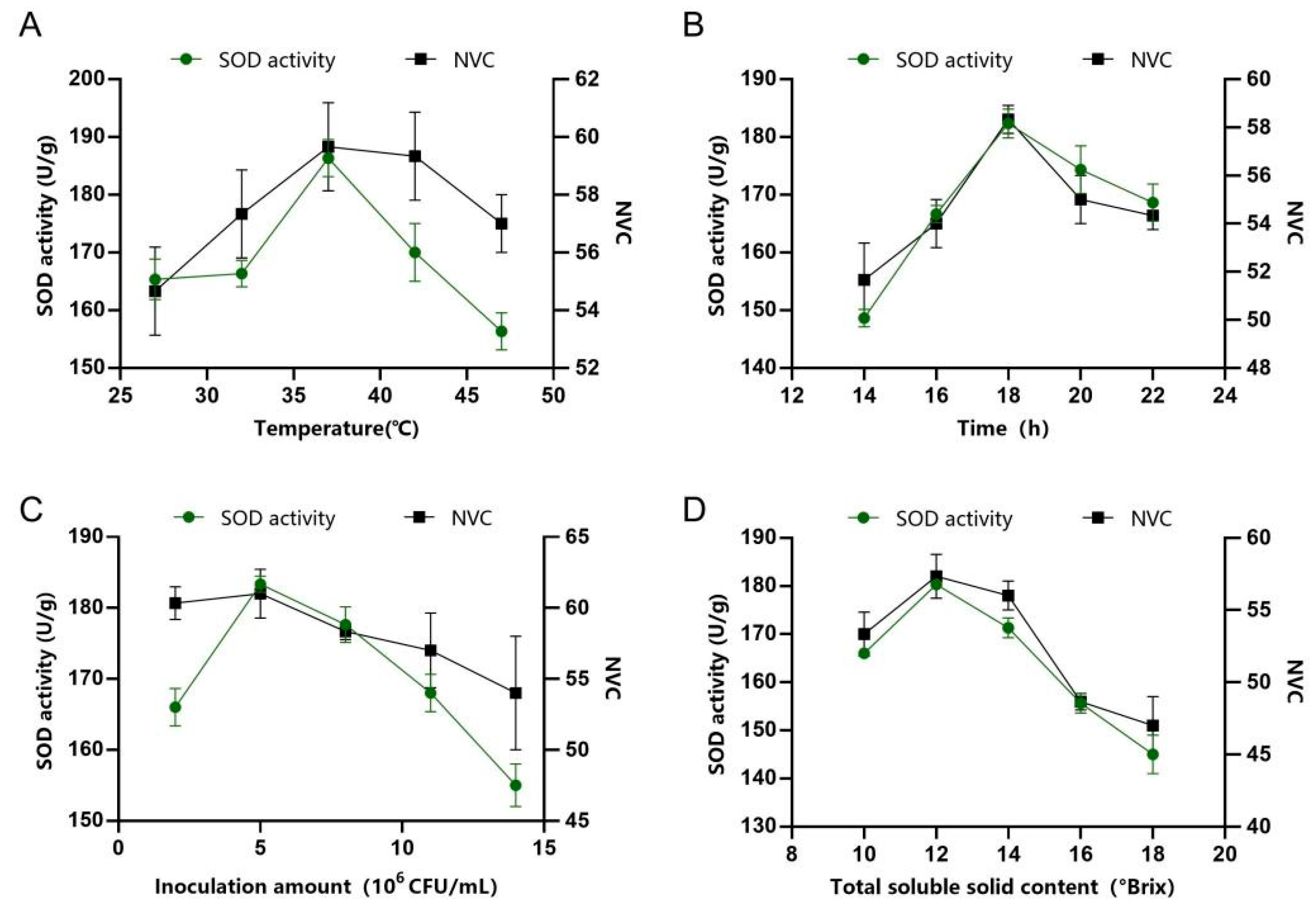 Foods 14 03128 g001 Foods 14 03128 g001