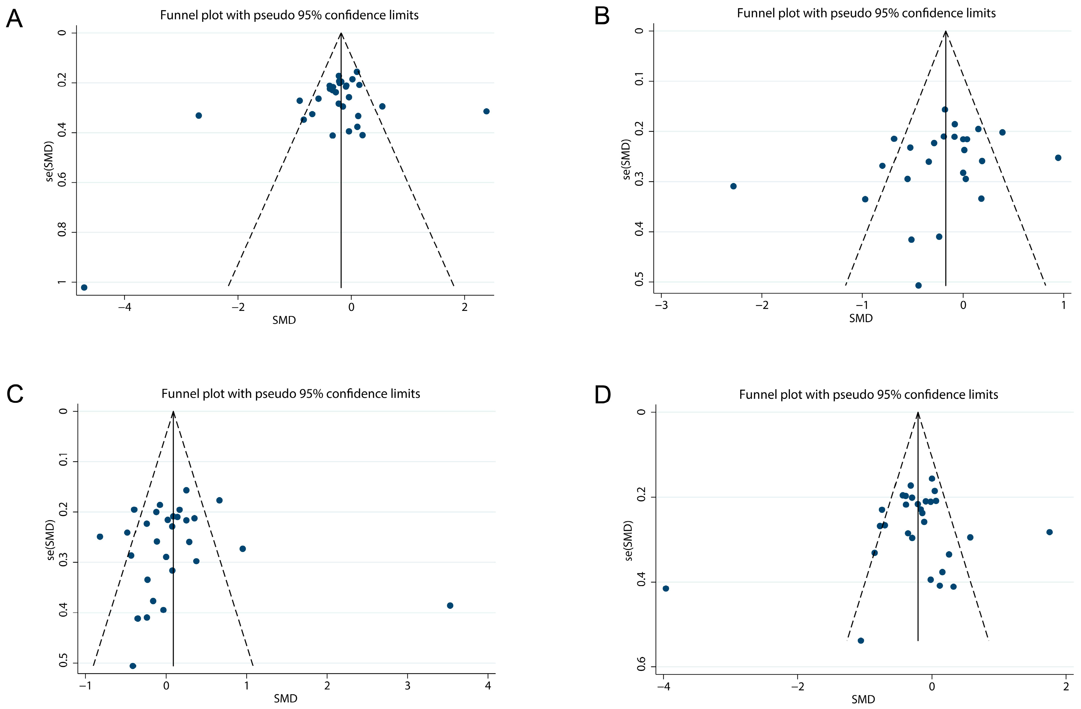 Foods 14 03300 g003 Foods 14 03300 g003