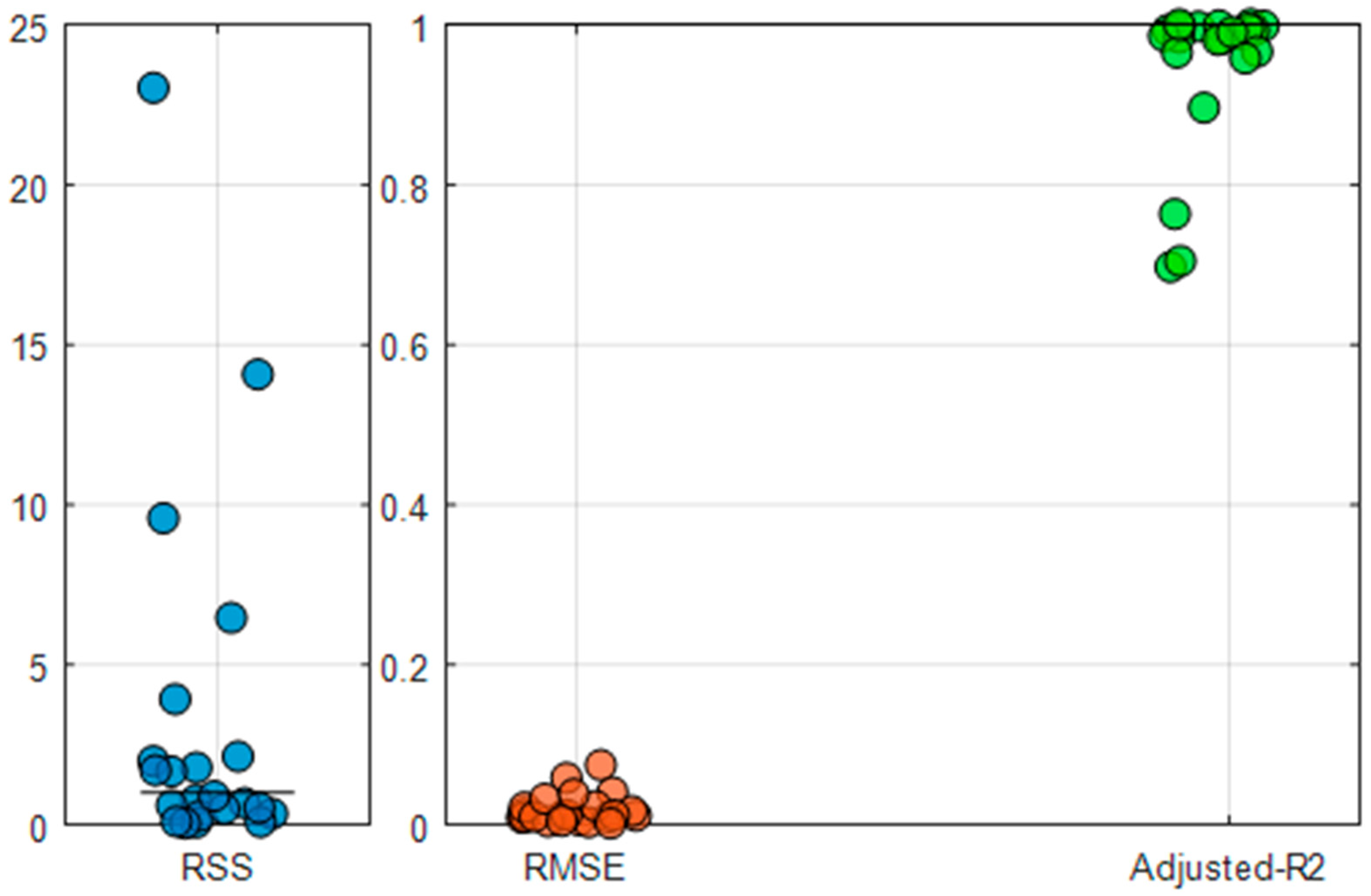 Foods 14 03301 g001 Foods 14 03301 g001