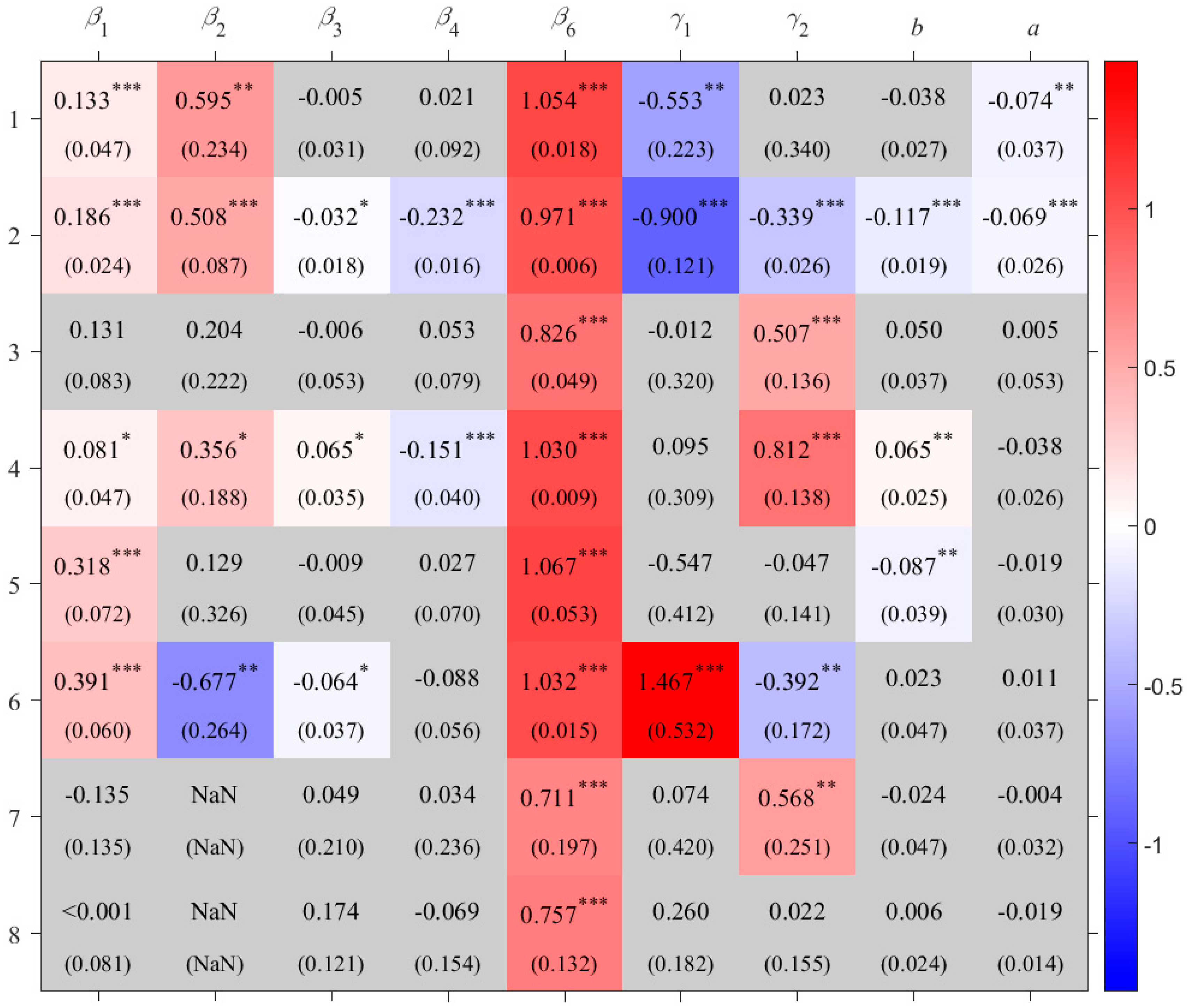 Foods 14 03301 g003 Foods 14 03301 g003
