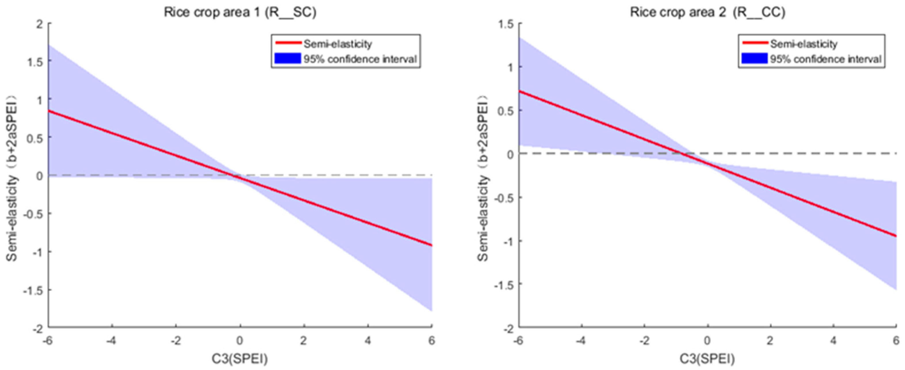 Foods 14 03301 g004 Foods 14 03301 g004