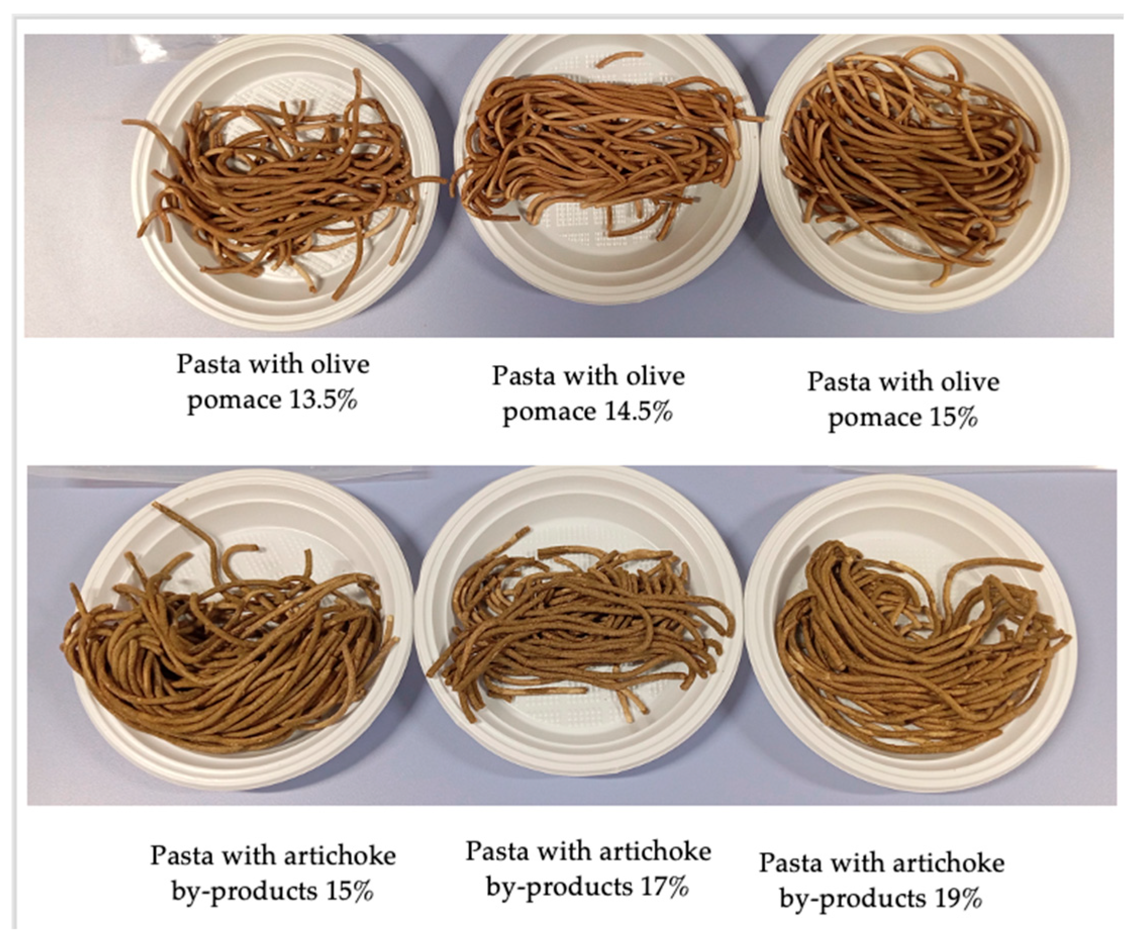 Foods 14 03379 g002 Foods 14 03379 g002