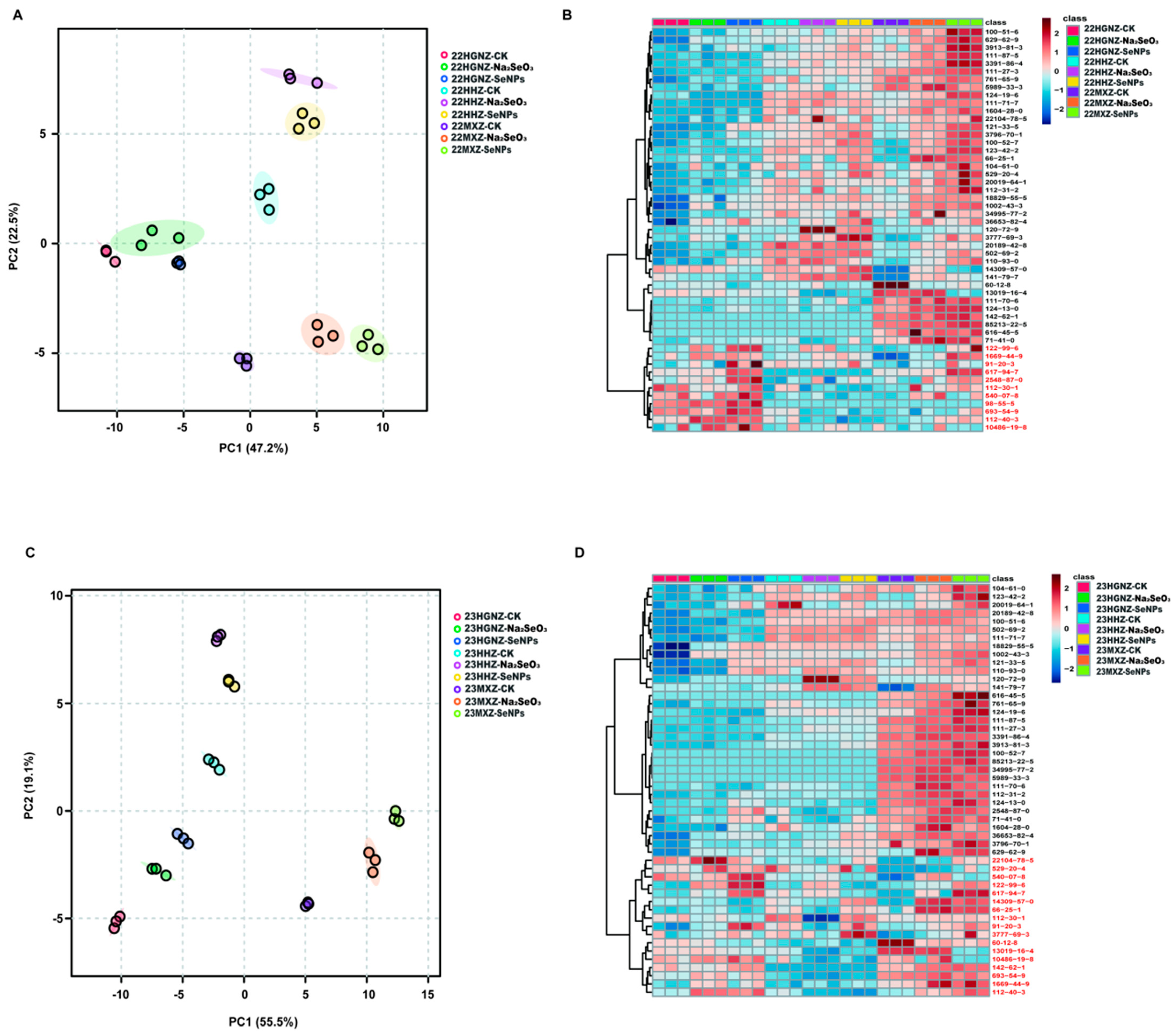 Foods 14 03399 g001 Foods 14 03399 g001