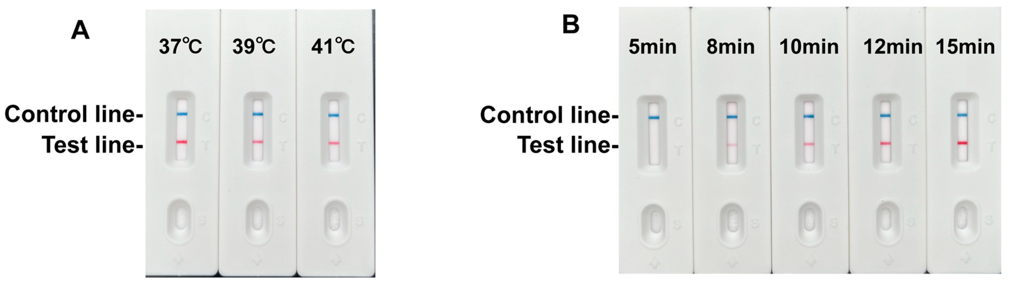 Foods 14 03484 g004 Foods 14 03484 g004