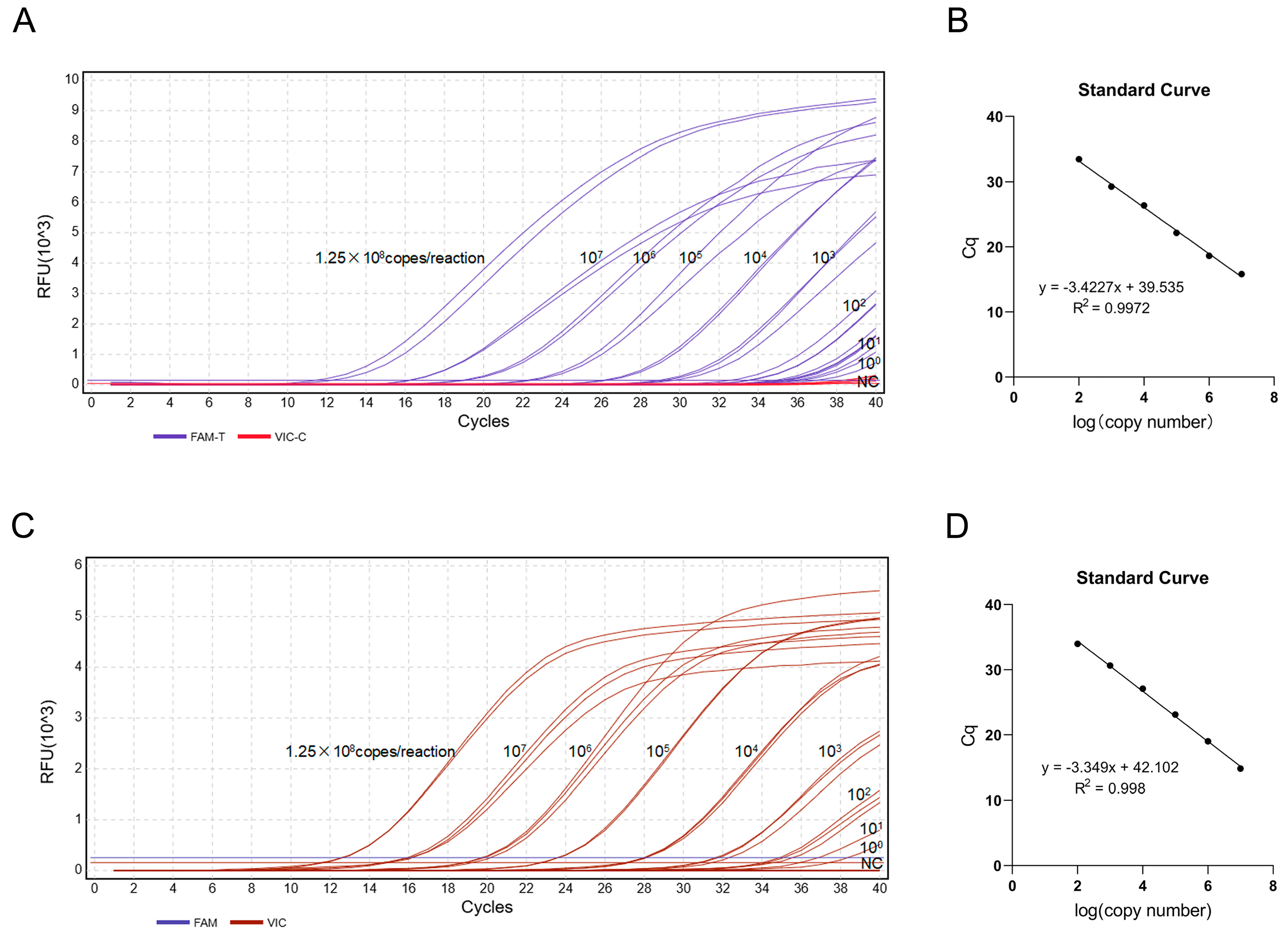 Foods 14 03484 g007 Foods 14 03484 g007