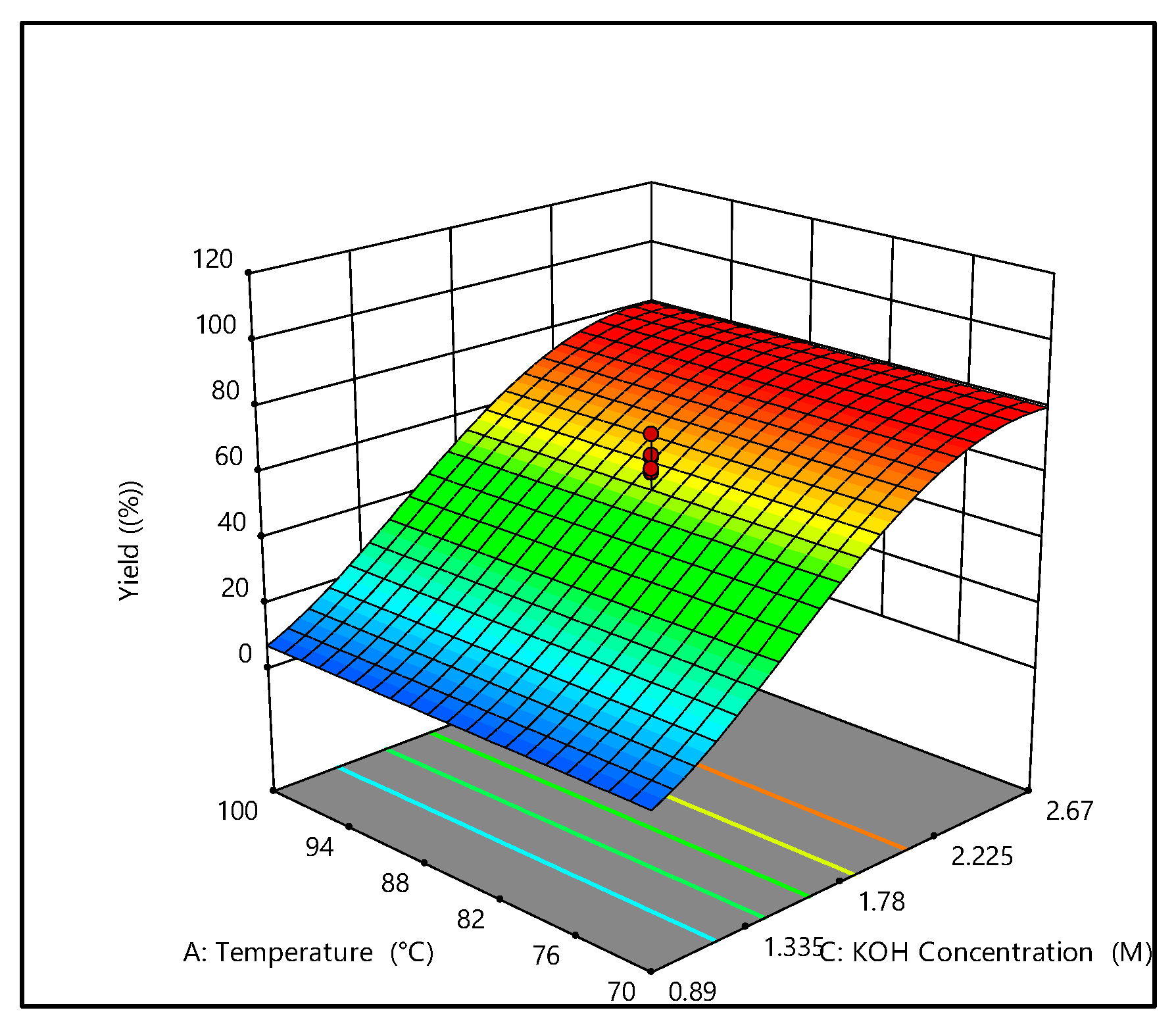 Foods 14 03496 g001 Foods 14 03496 g001