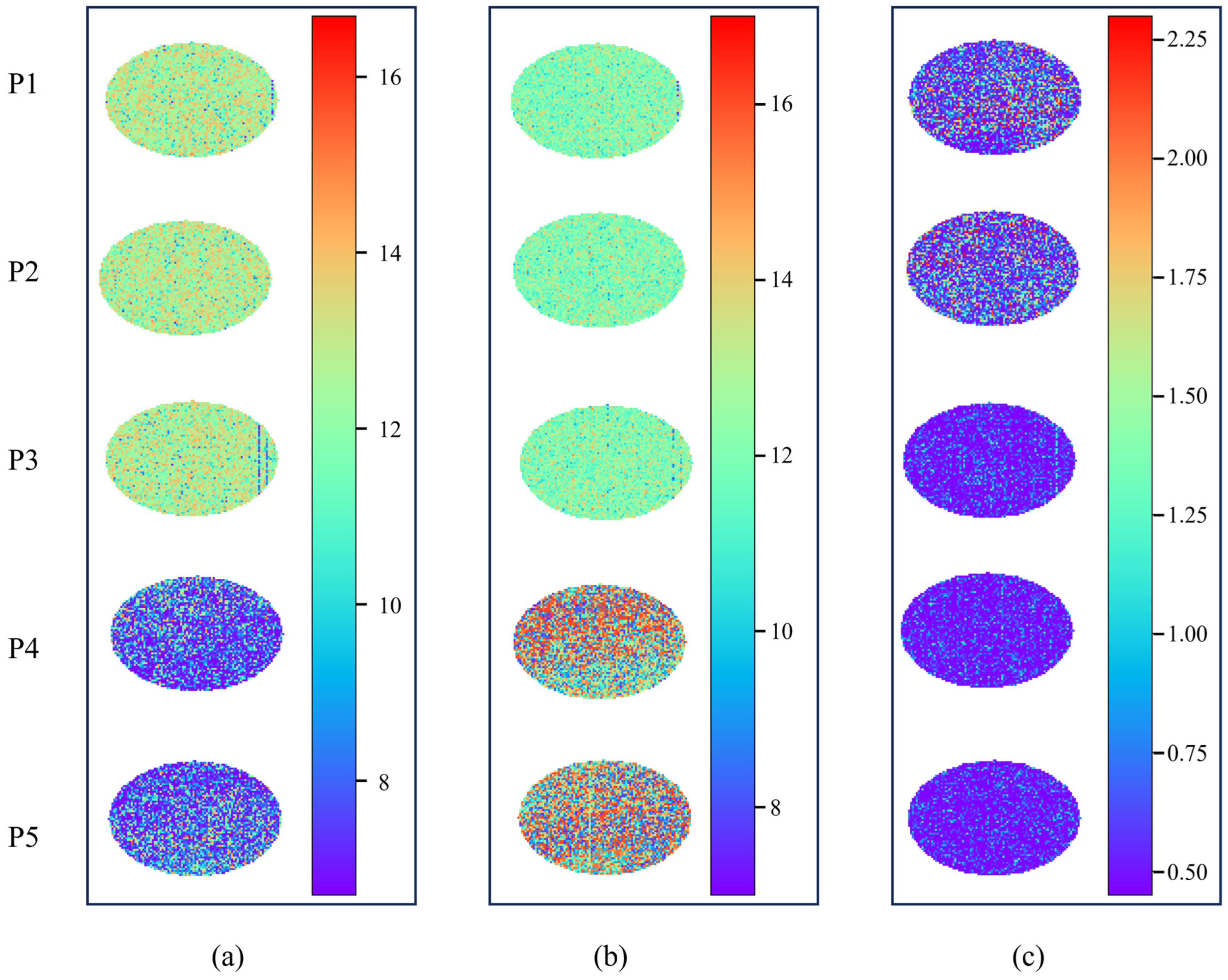 Foods 14 03561 g006 Foods 14 03561 g006