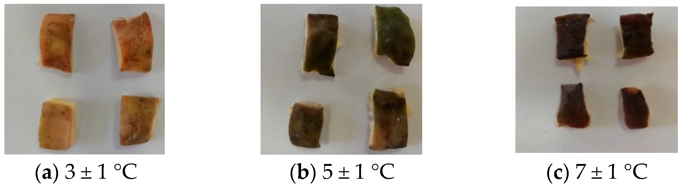 Foods 14 03567 g007 Foods 14 03567 g007