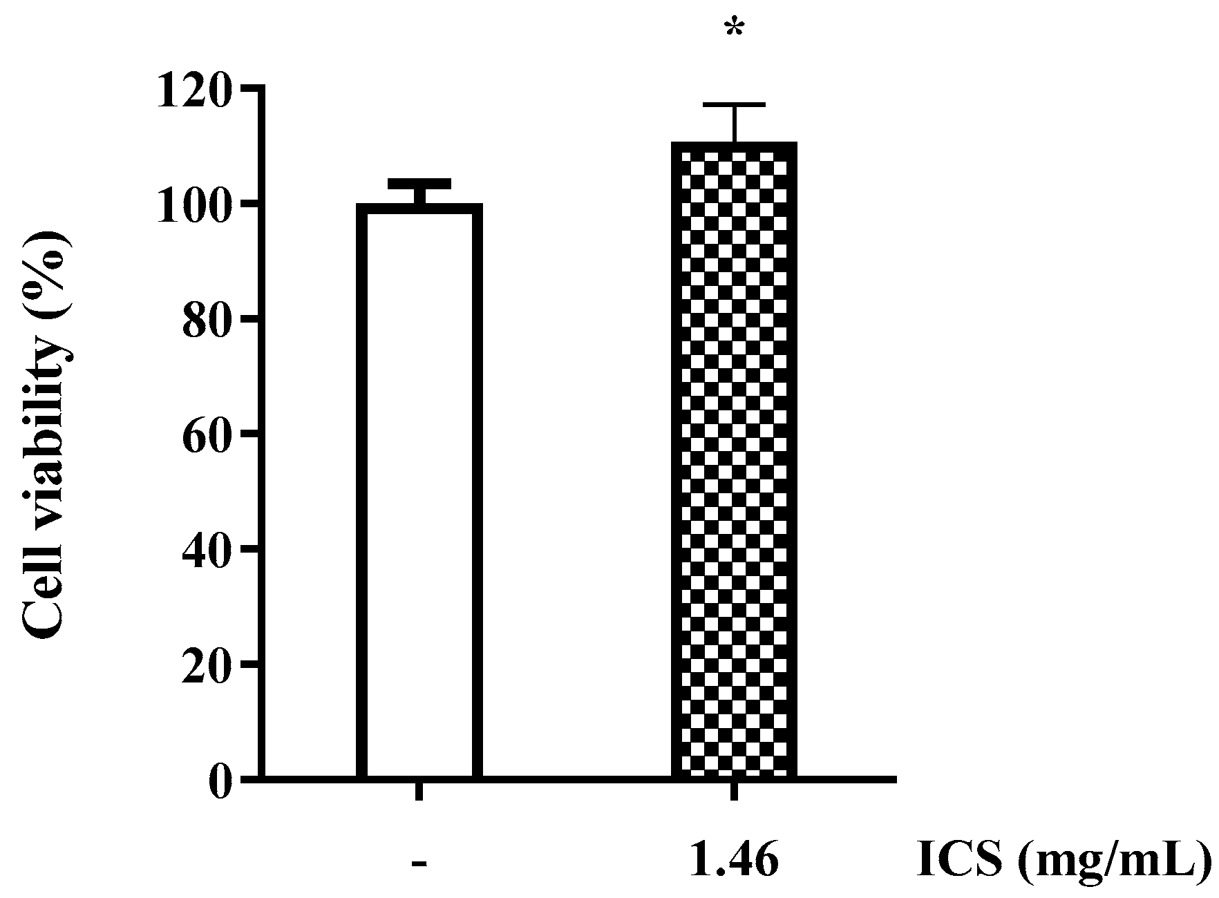 Foods 14 03592 g010 Foods 14 03592 g010