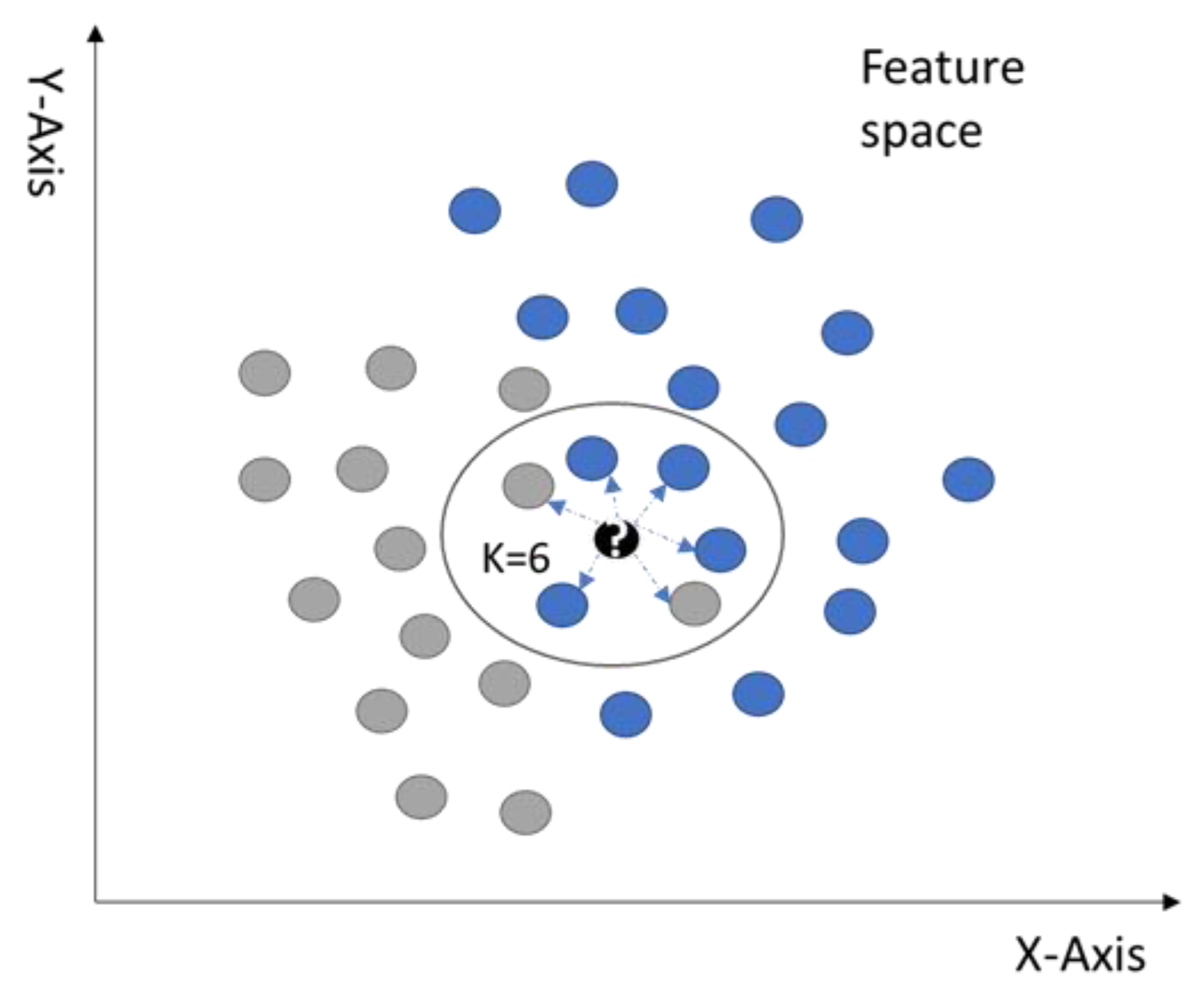 Forecasting 03 00012 g004 Forecasting 03 00012 g004