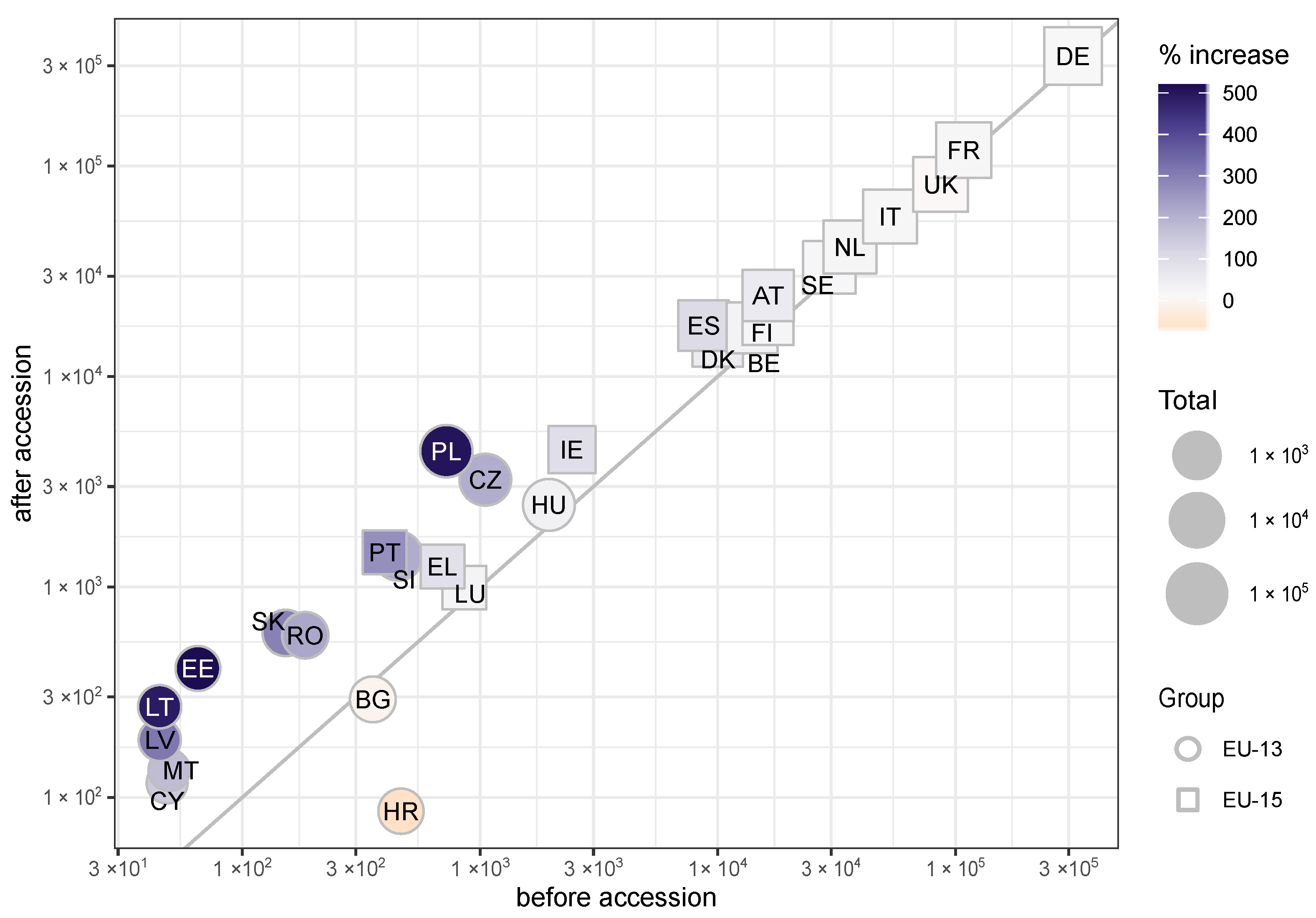 The Factors: How much influence does rain carry over the proceedings?, Fantasy Football News, Rankings and Projections