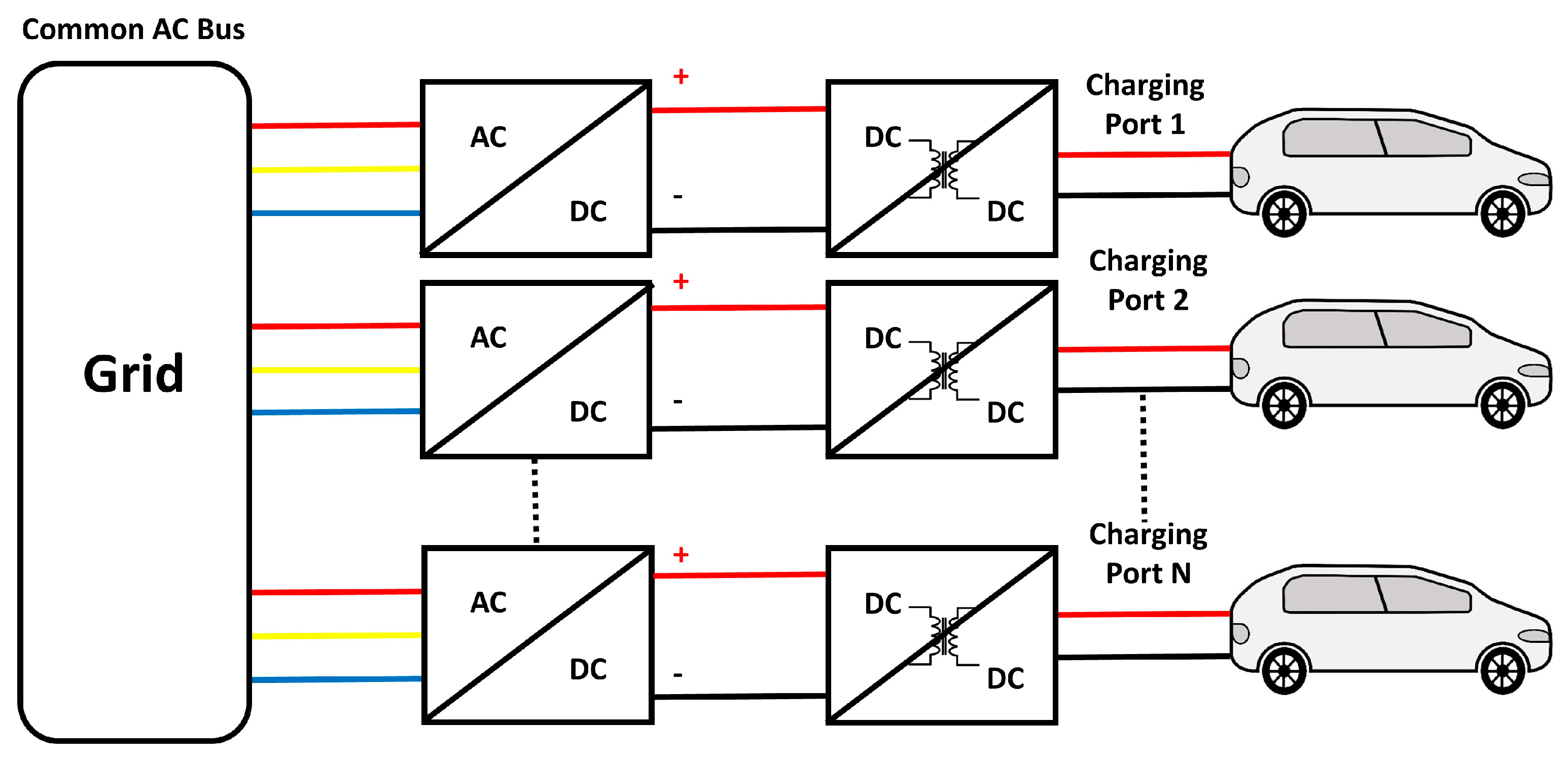 Forecasting 05 00002 g005 Forecasting 05 00002 g005