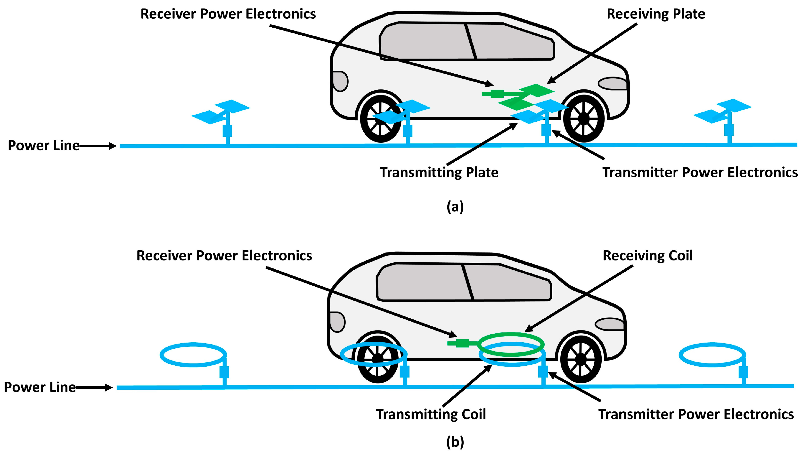 Forecasting 05 00002 g013 Forecasting 05 00002 g013