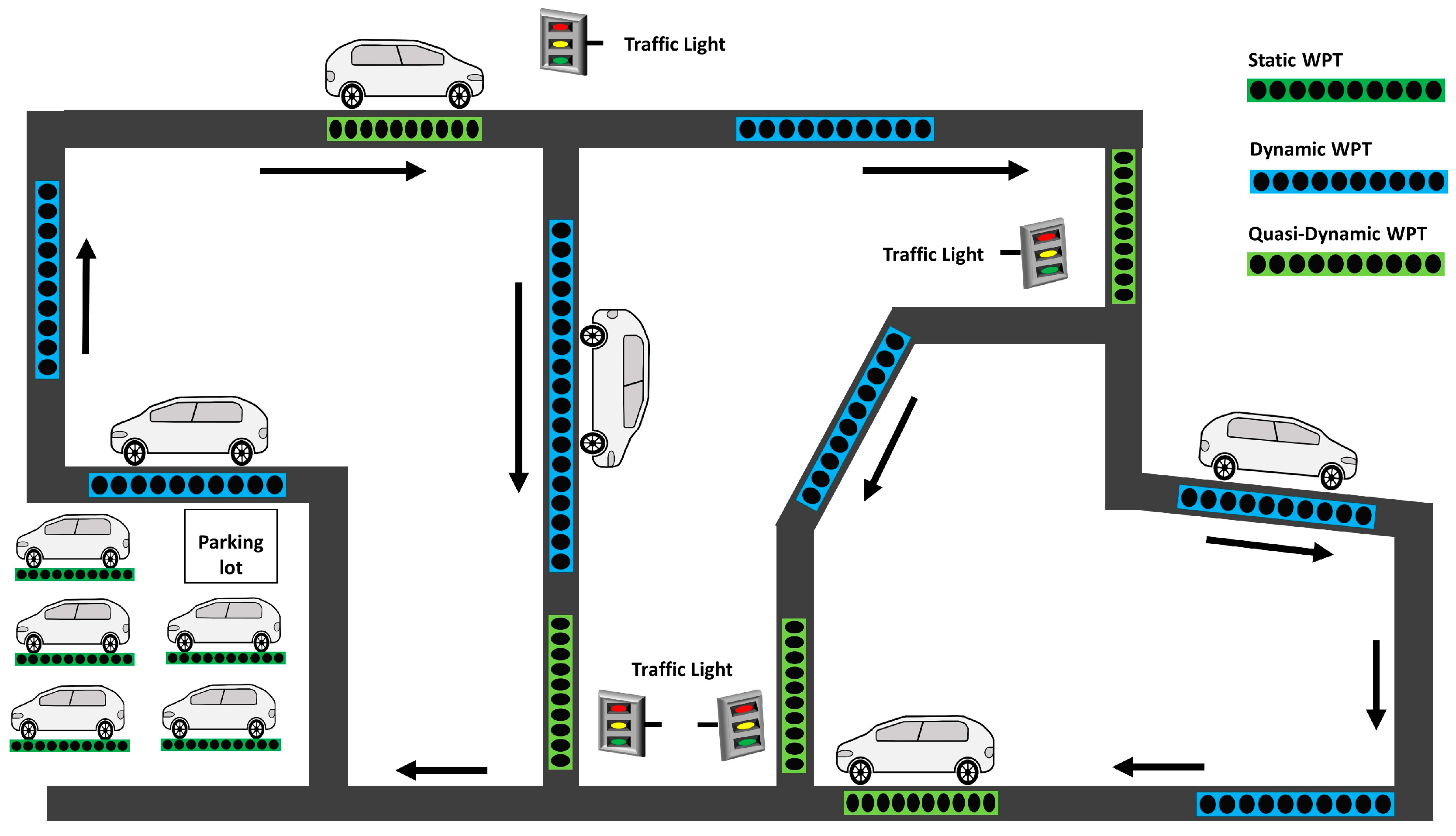 Forecasting 05 00002 g014 Forecasting 05 00002 g014