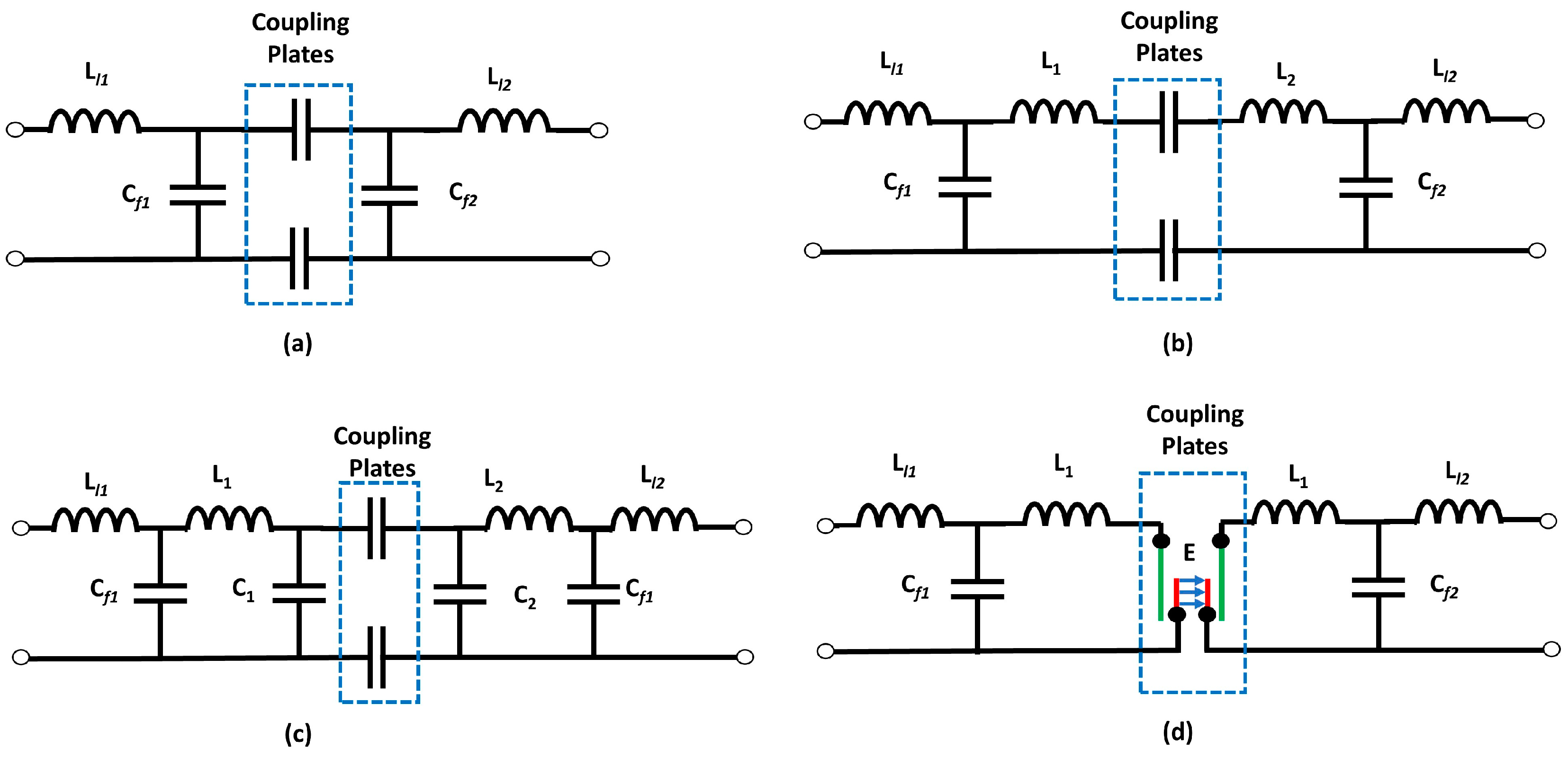 Forecasting 05 00002 g015 Forecasting 05 00002 g015