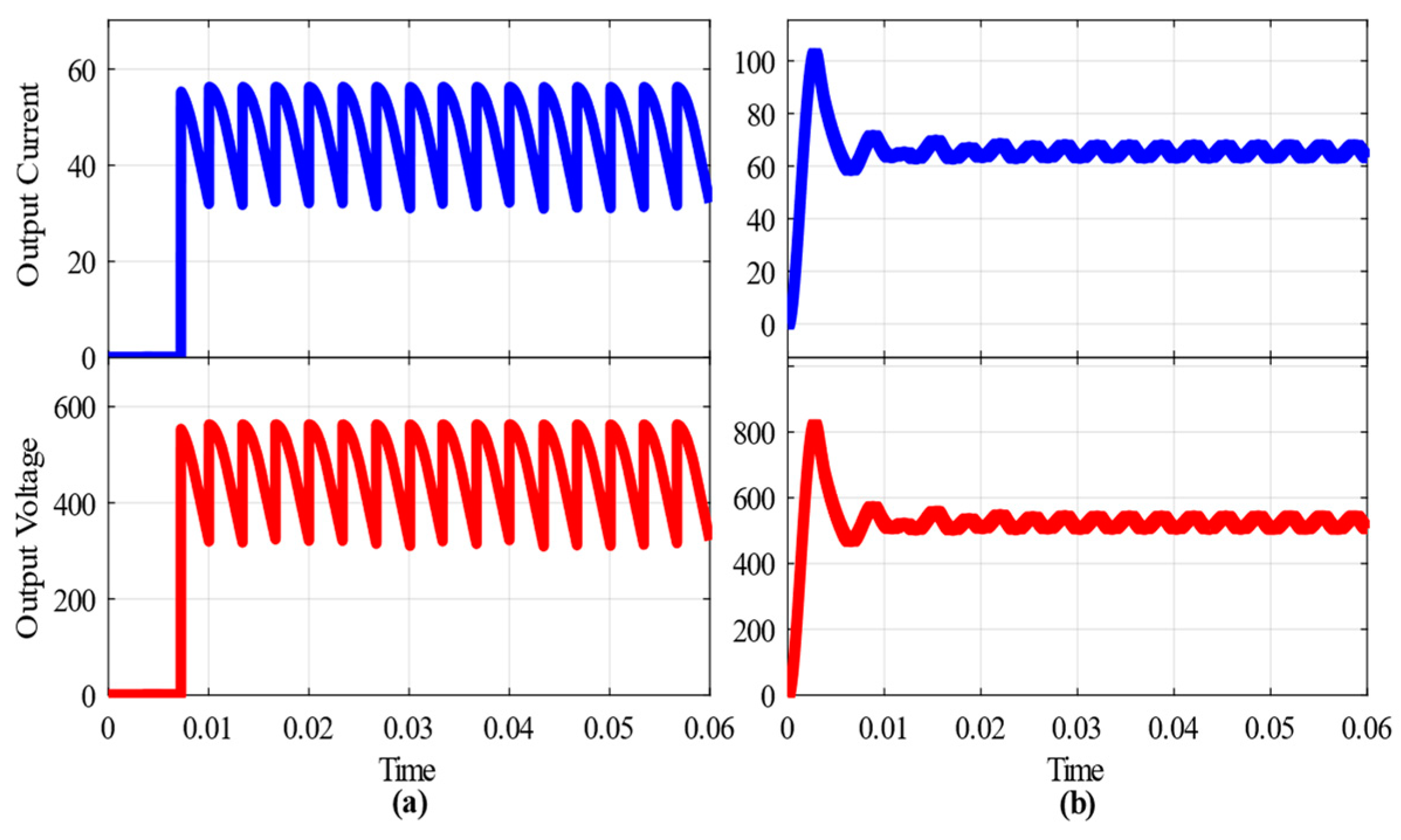 Forecasting 05 00002 g035 Forecasting 05 00002 g035