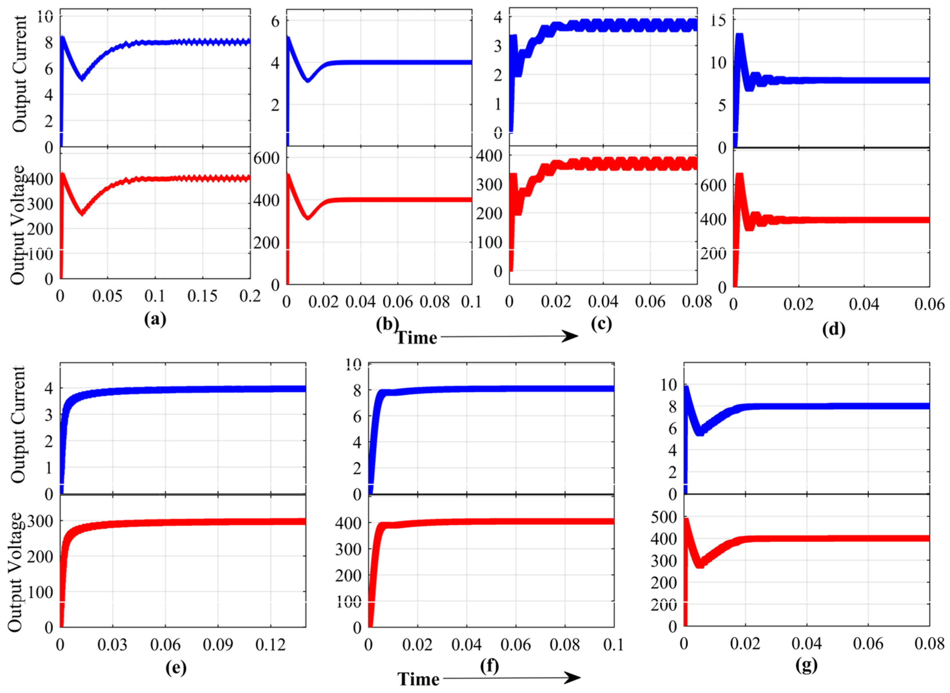Forecasting 05 00002 g036 Forecasting 05 00002 g036