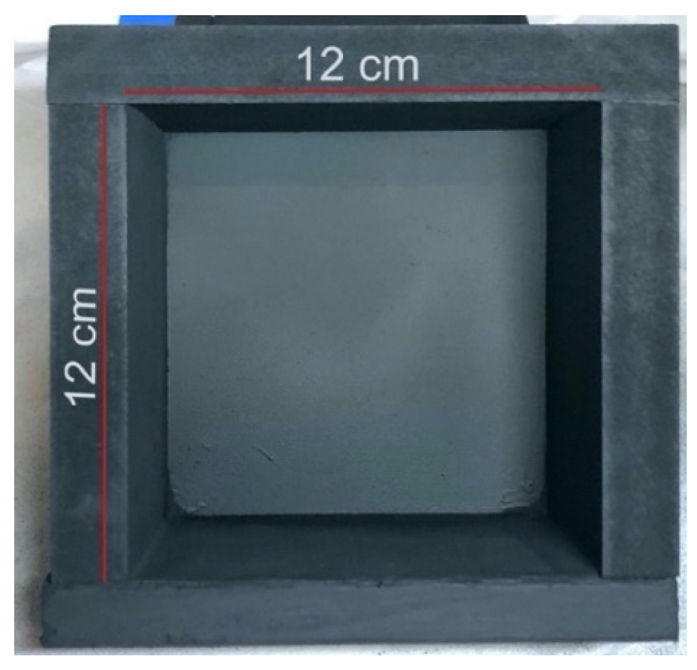 Photographs of ballistic gelatin block samples. The bullet trajectory