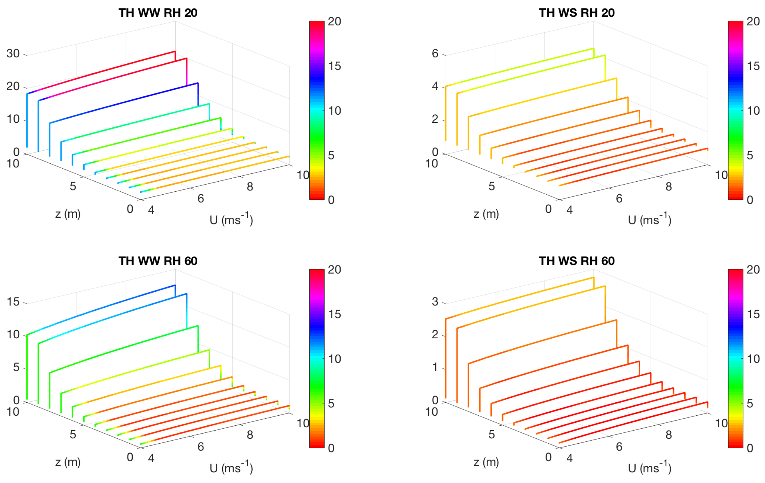 Forests 09 00198 g004 Forests 09 00198 g004