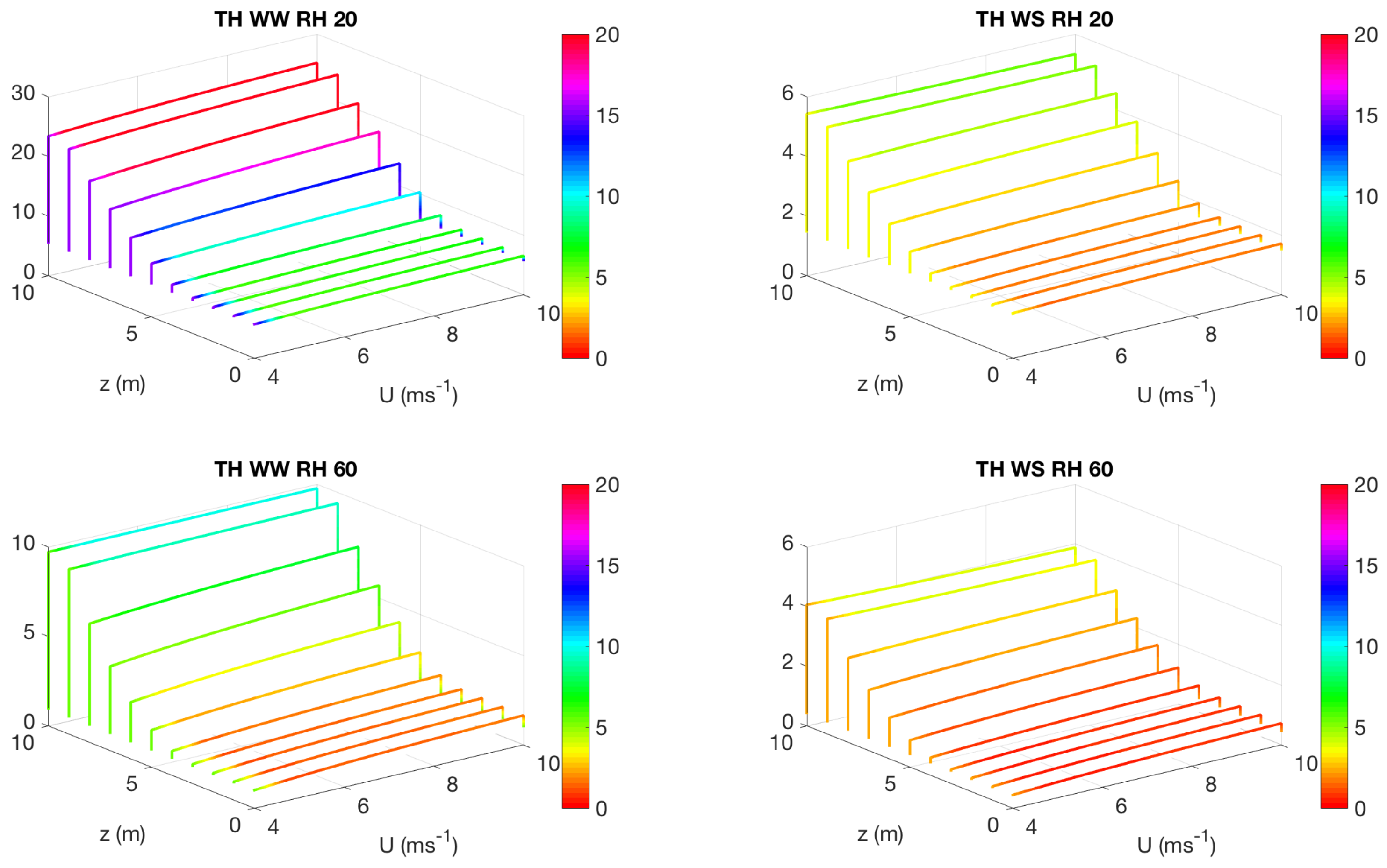 Forests 09 00198 g007 Forests 09 00198 g007