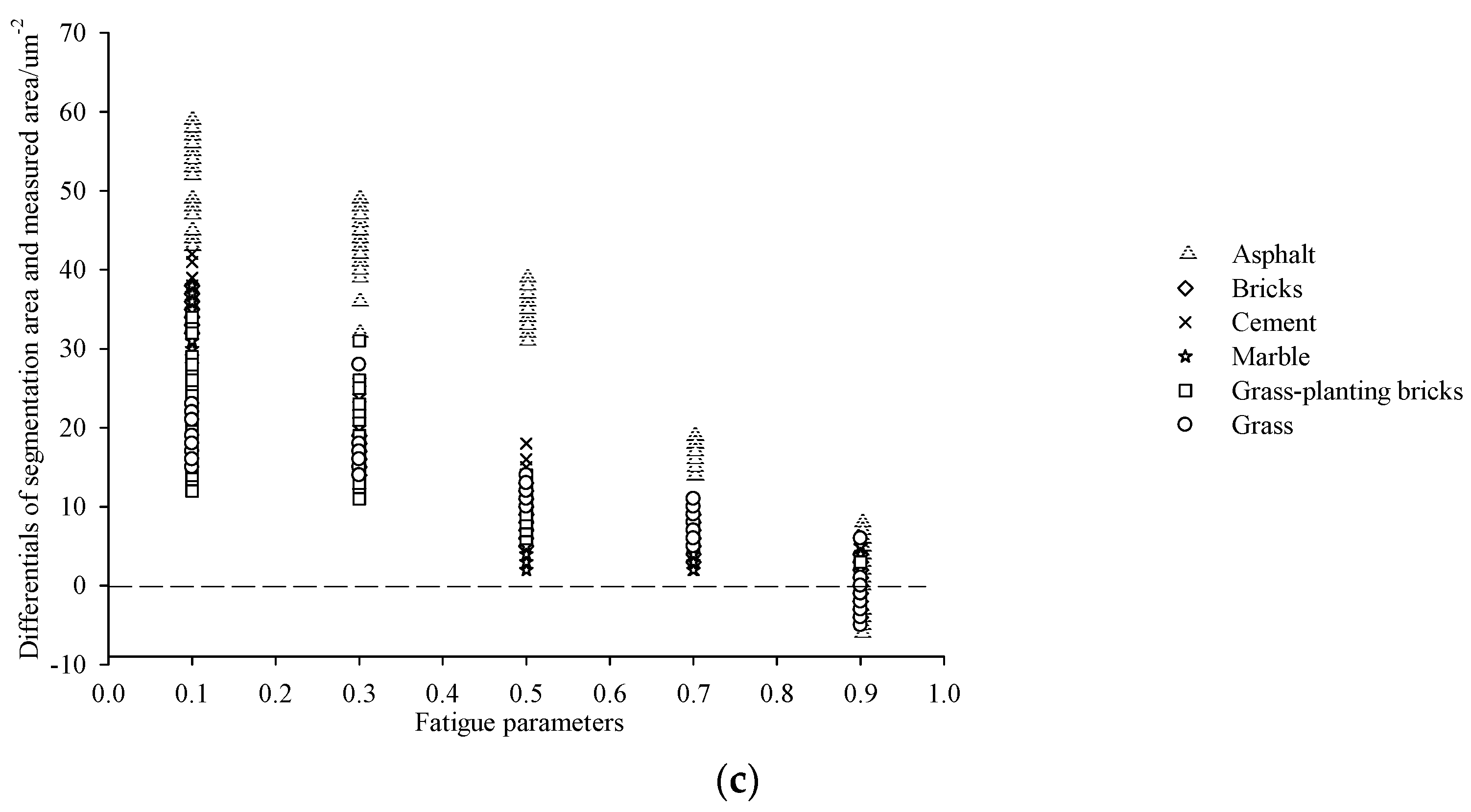 Forests 09 00616 g005b