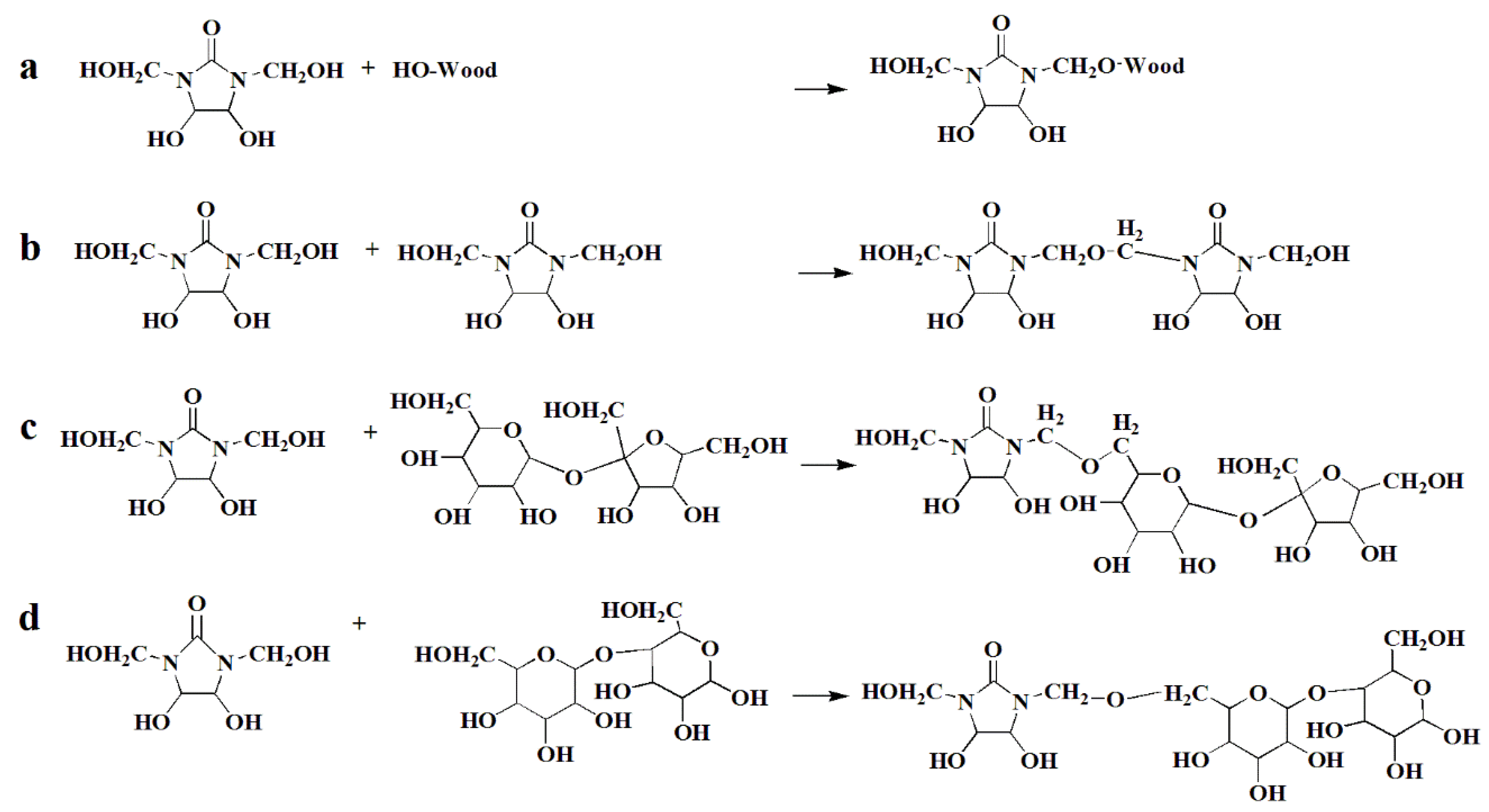 Forests 09 00676 g001 Forests 09 00676 g001