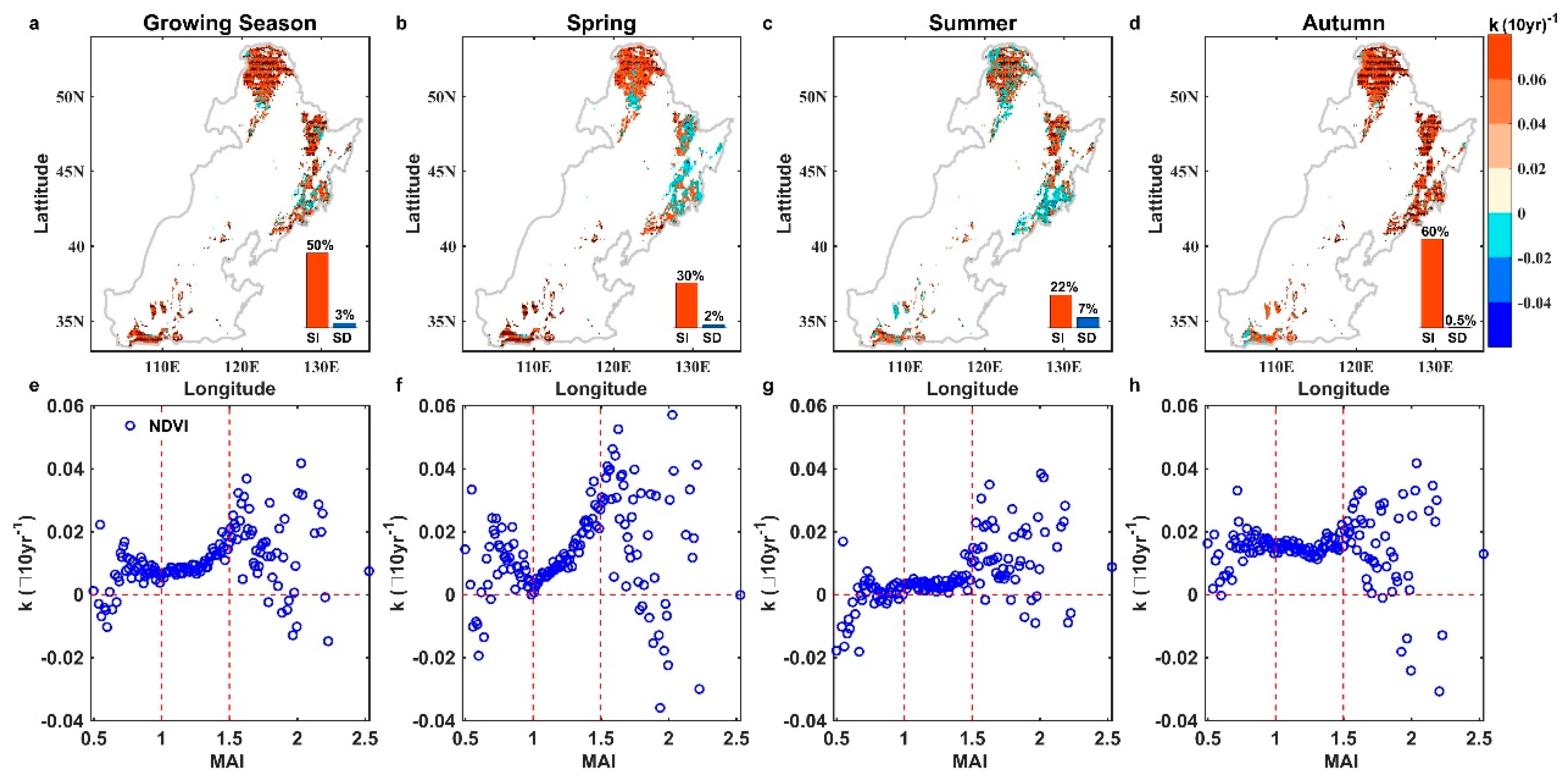 Forests 10 00039 g004