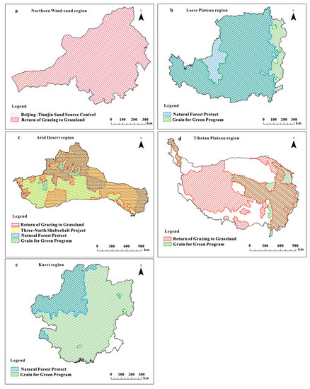 Forests | Free Full-Text | Comparative Assessment of Vegetation Dynamics  under the Influence of Climate Change and Human Activities in Five  Ecologically Vulnerable Regions of China from 2000 to 2015 | HTML