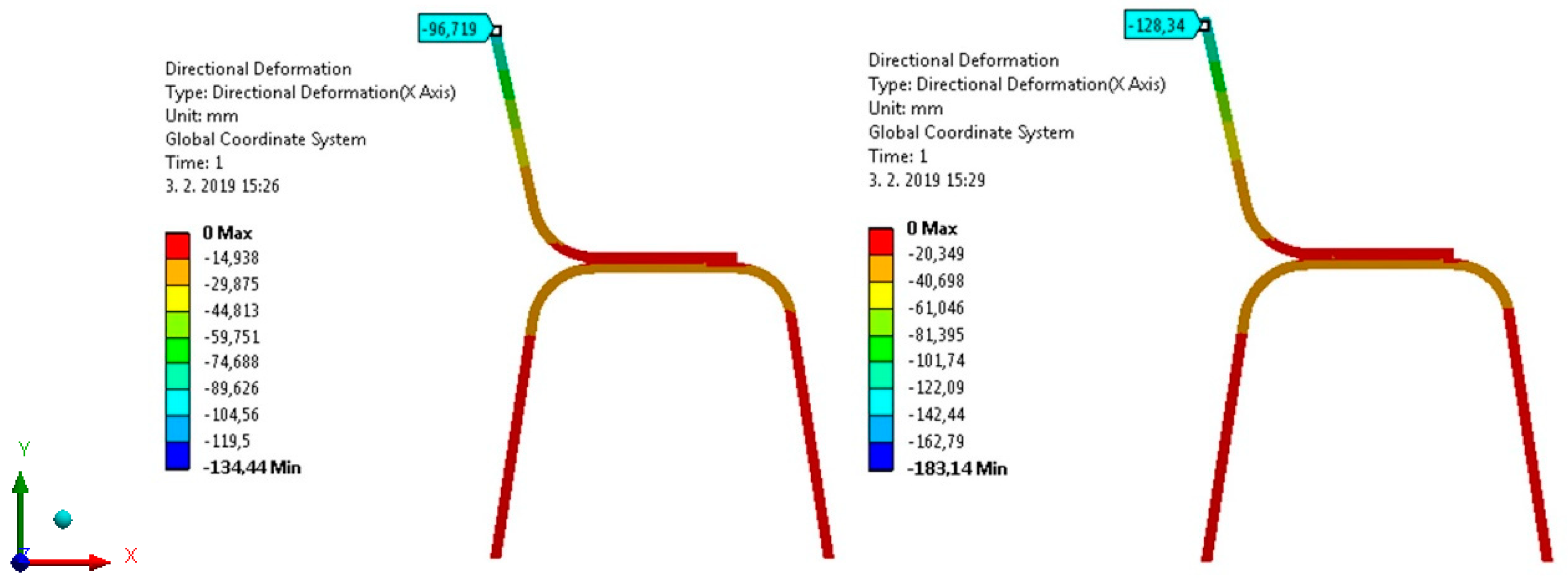 Forests 10 00525 g007