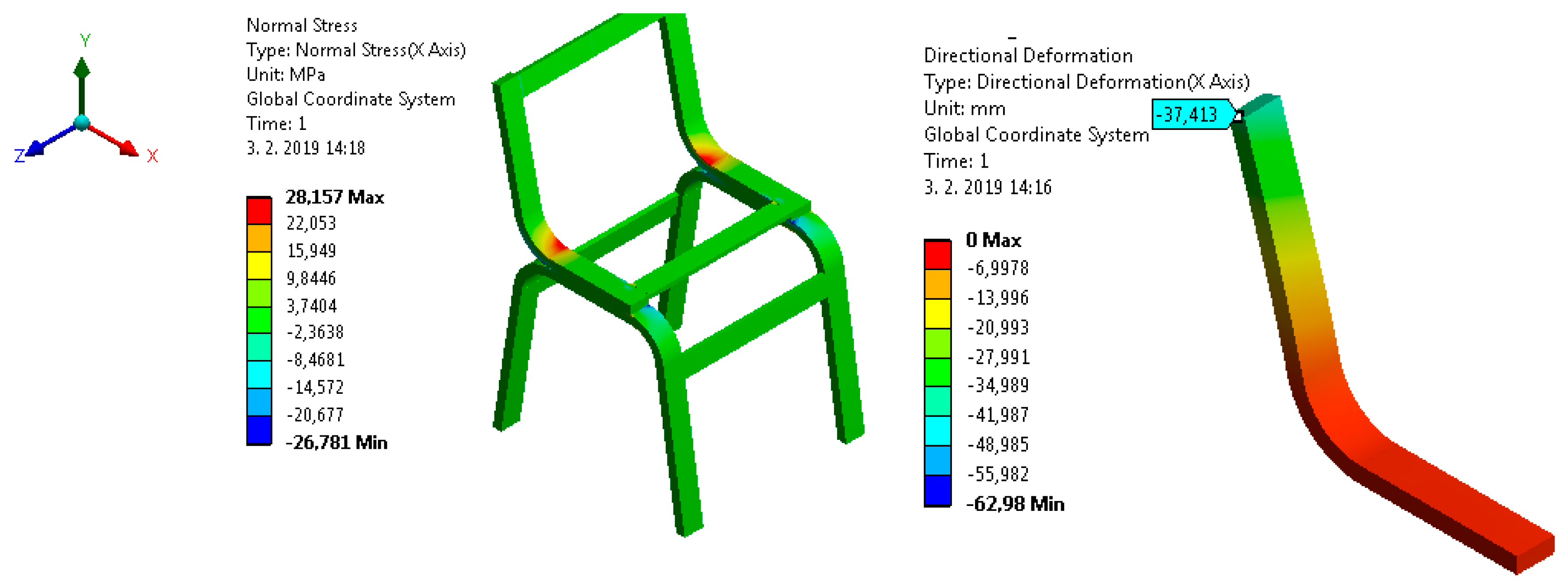 Forests 10 00525 g008