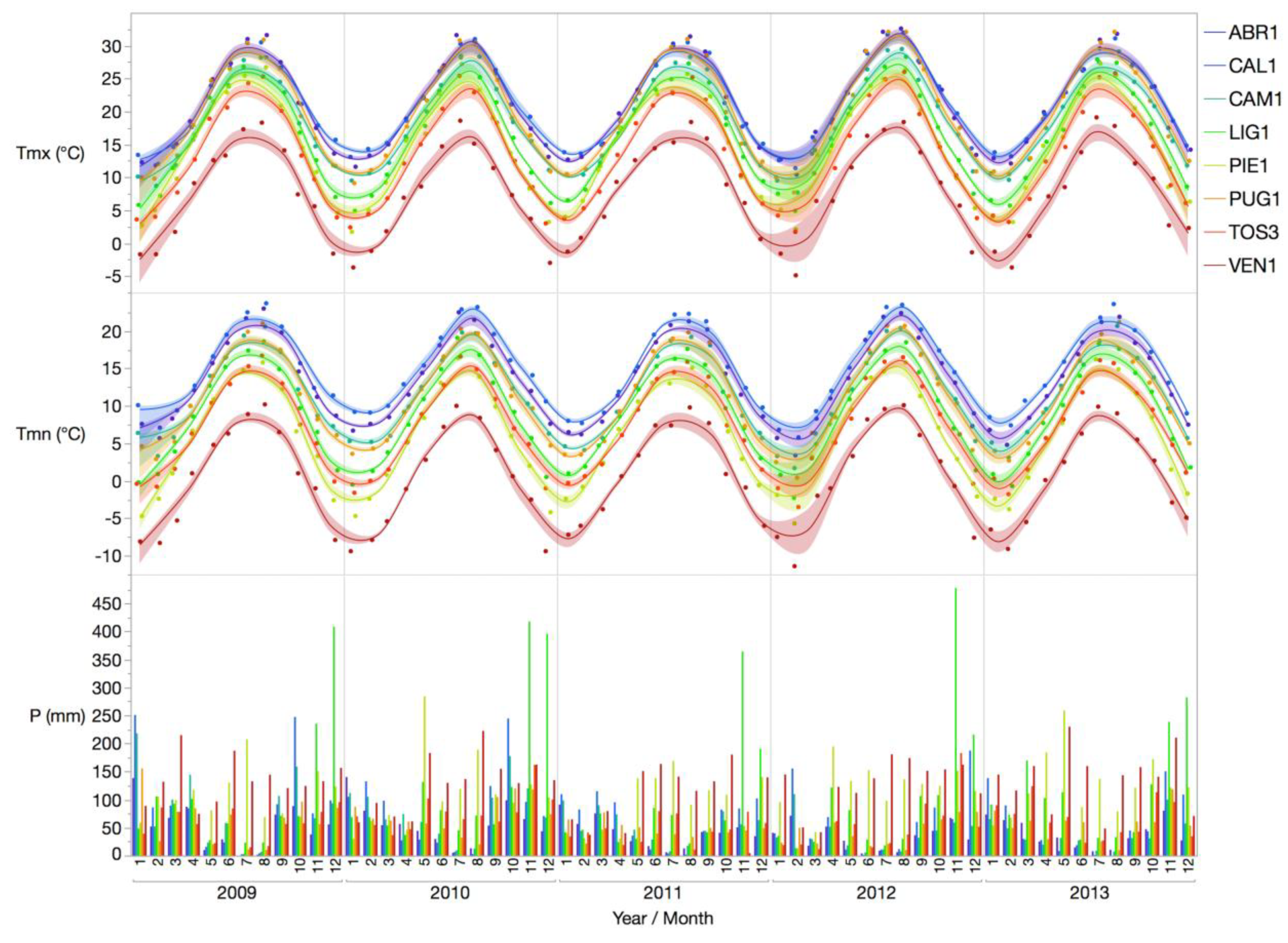 Forests 10 00584 g002