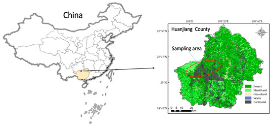 Forests Free Full Text Responses Of Soil And Microbial C N P Stoichiometry To Vegetation Succession In A Karst Region Of Southwest China