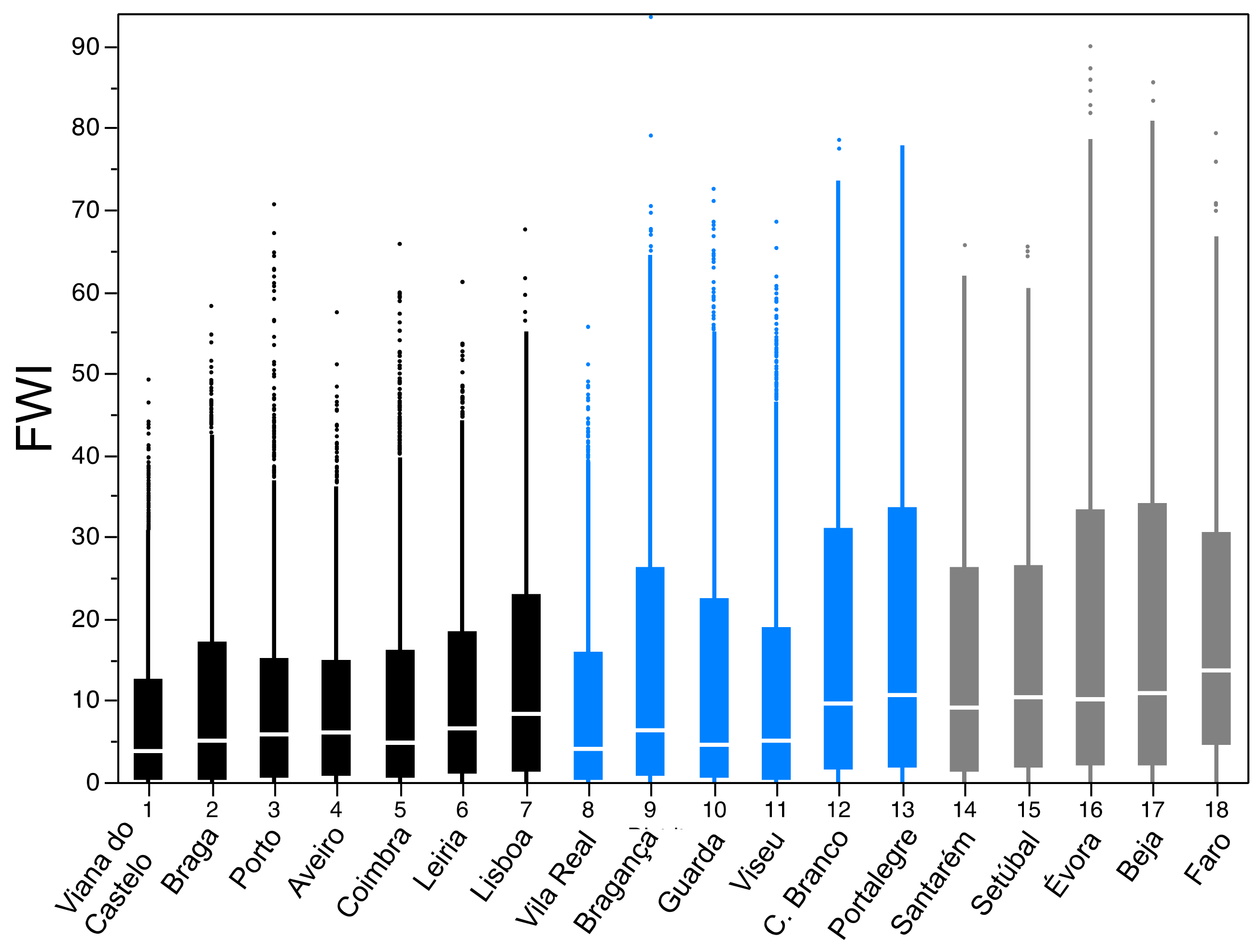 Forests 10 00838 g002 Forests 10 00838 g002