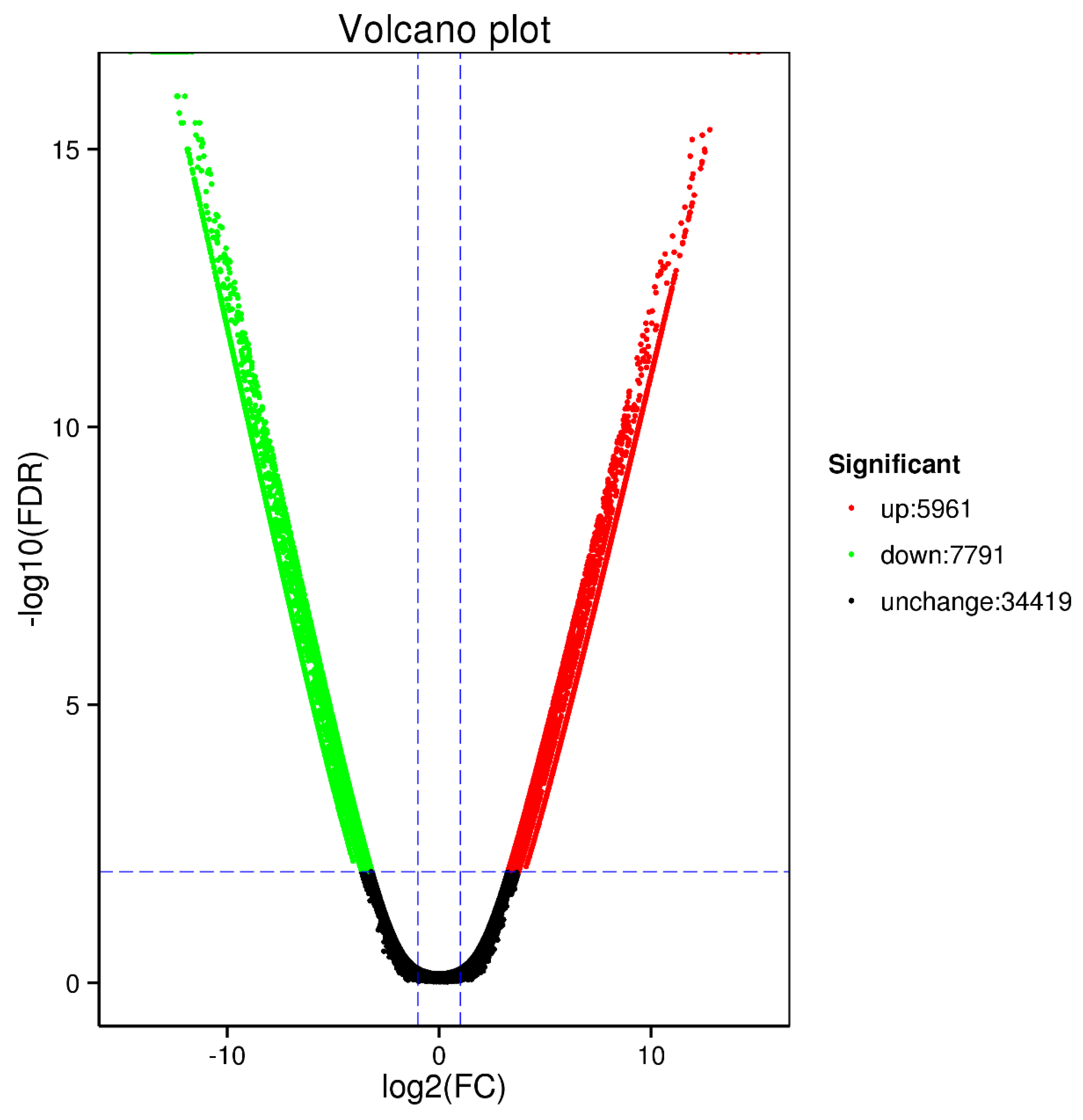 Forests 10 00942 g0a1