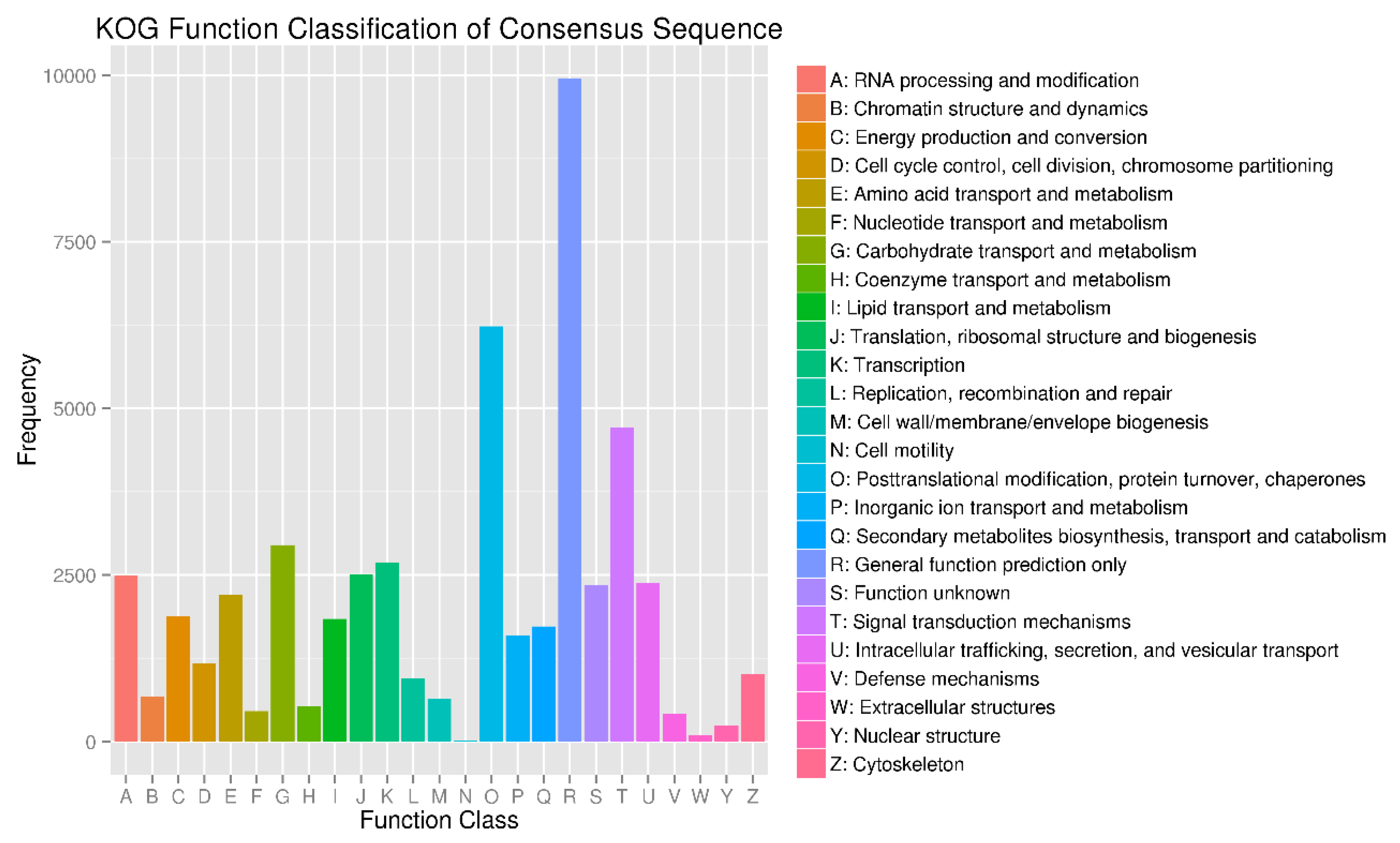 Forests 10 00942 g0a7