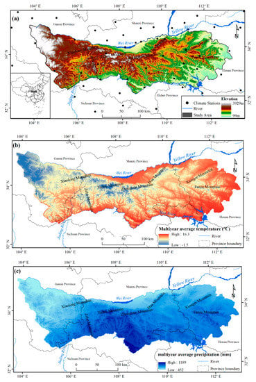 forests free full text forest phenology dynamics to climate change and topography in a geographic and climate transition zone the qinling mountains in central china html