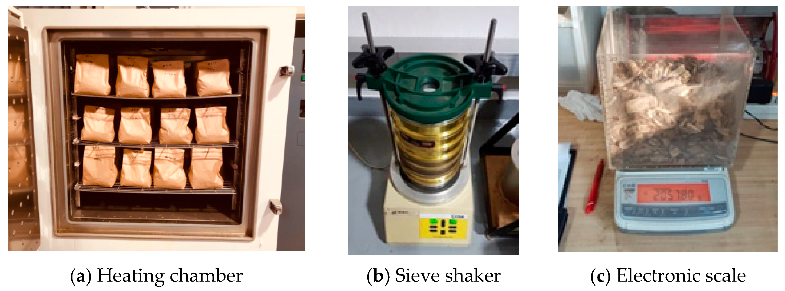 Forests 10 01029 g004 Forests 10 01029 g004
