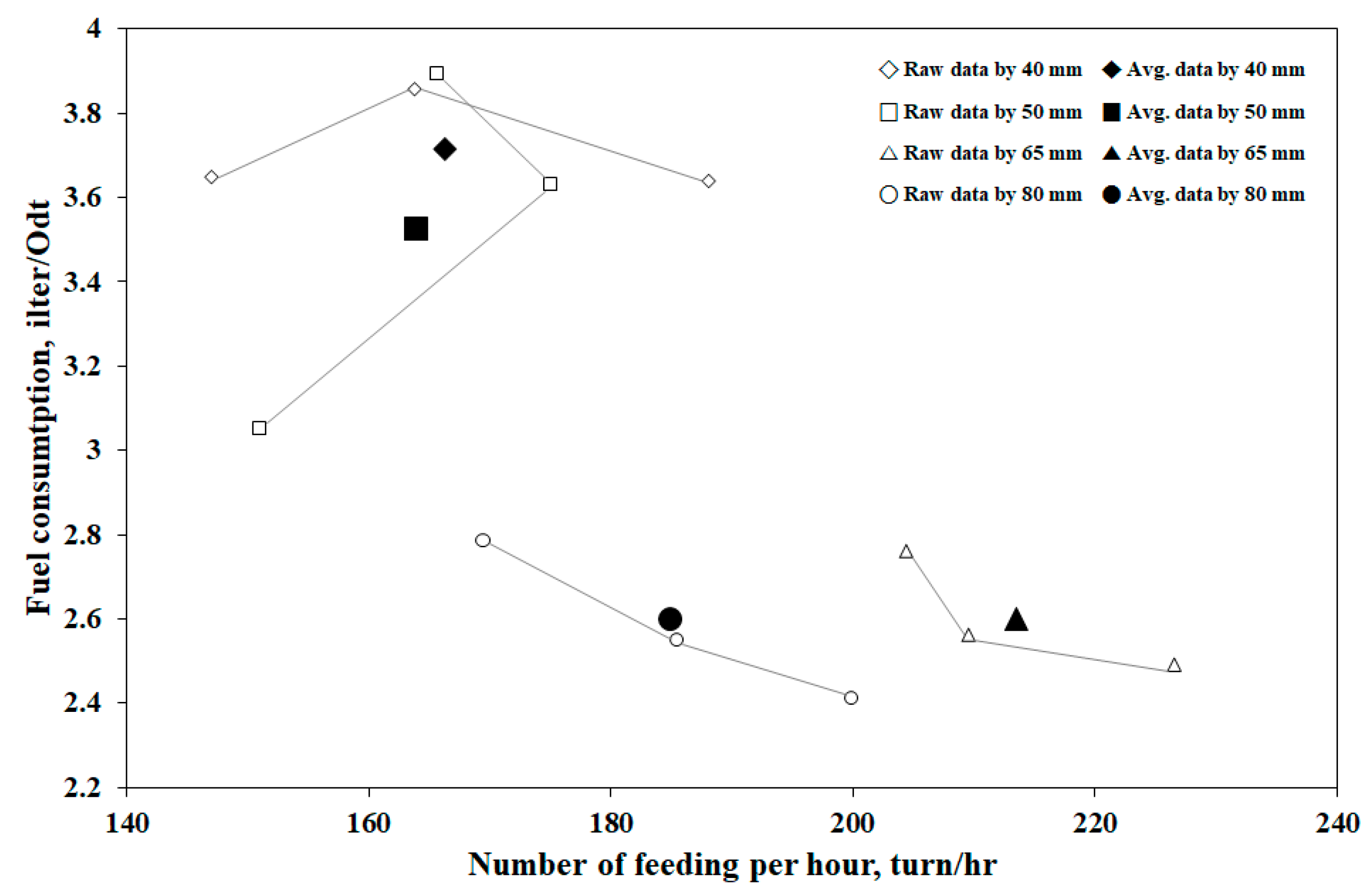 Forests 10 01029 g007 Forests 10 01029 g007