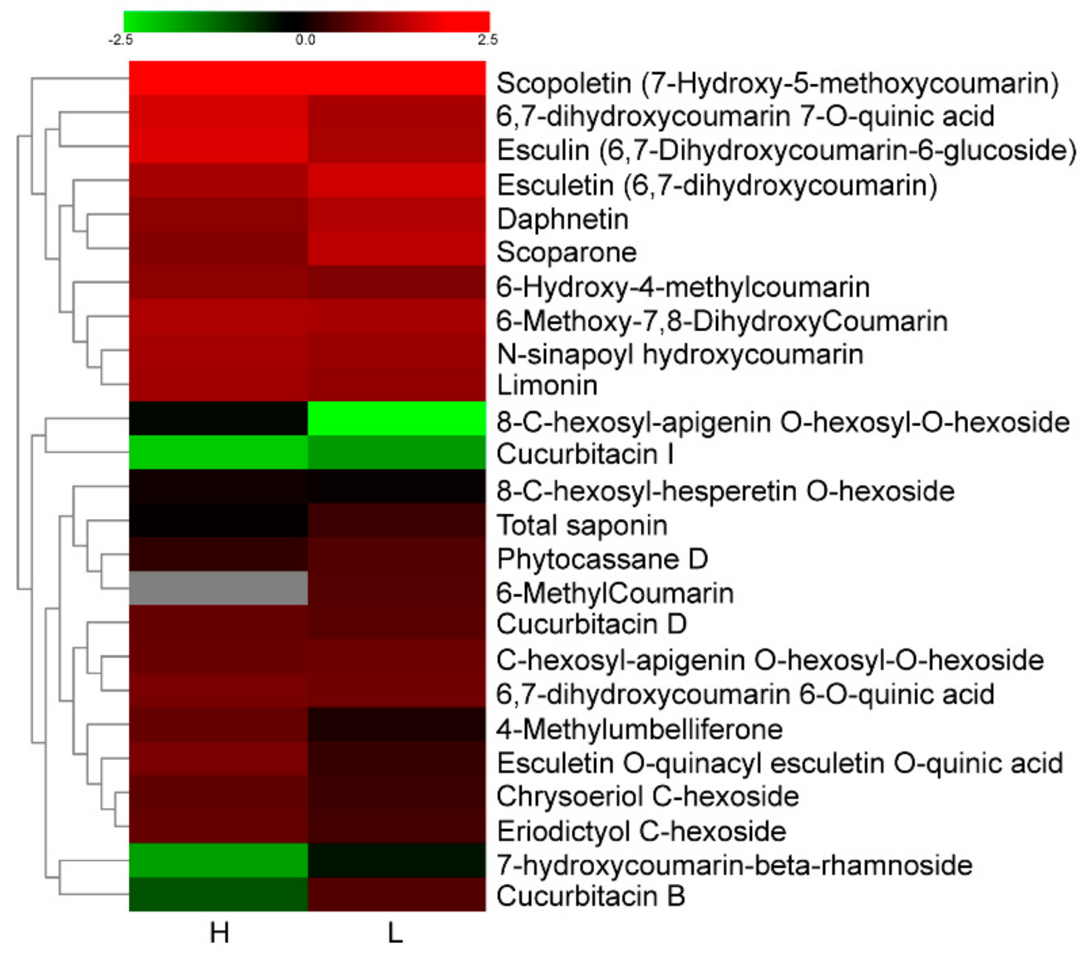 Forests 10 01053 g004 Forests 10 01053 g004