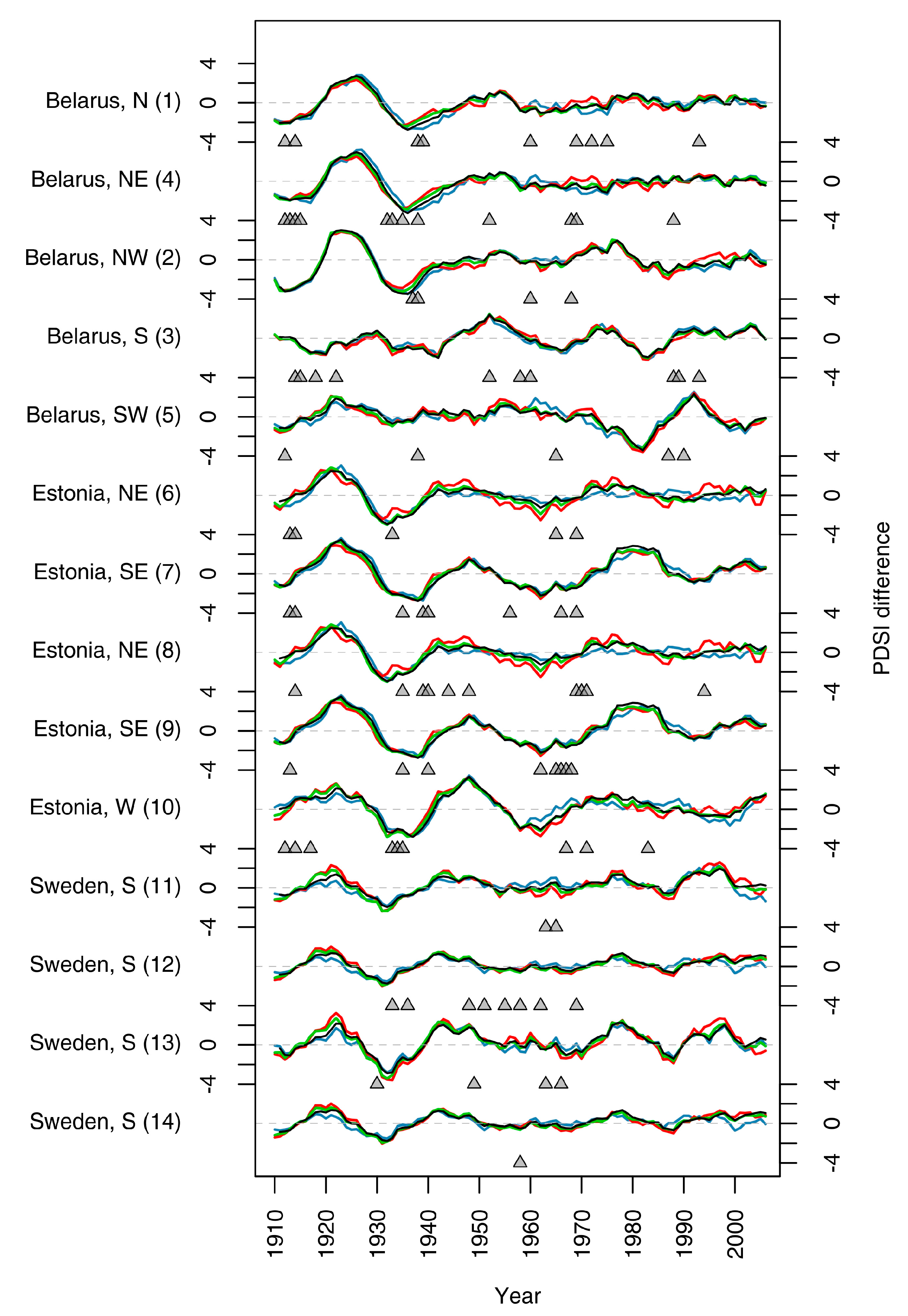 Forests 10 01097 g002