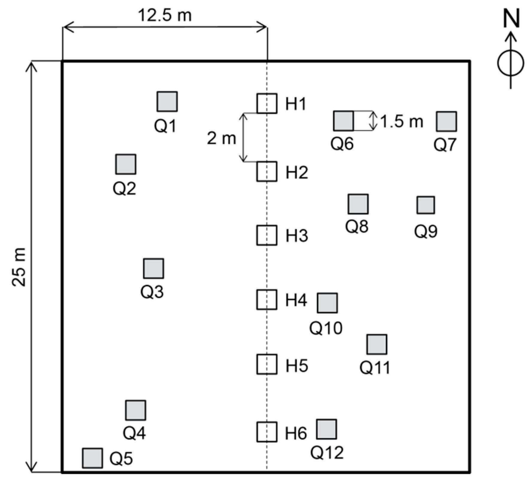 Forests 10 01136 g002 Forests 10 01136 g002
